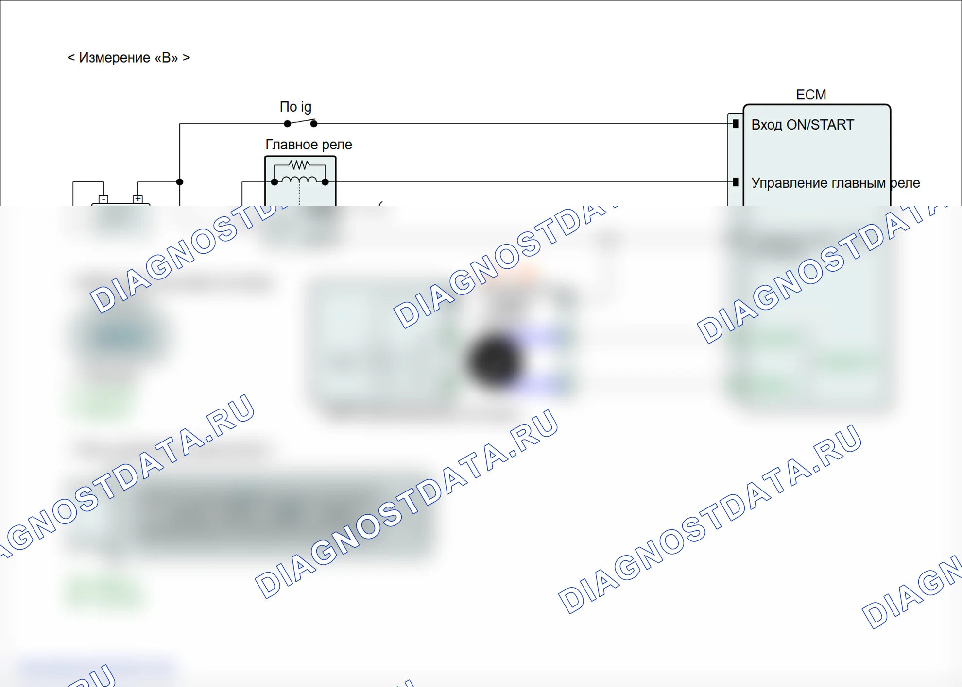 P0390: Цепь датчика положения распределительного вала «B» (блок 2). Hyundai Genesis BH