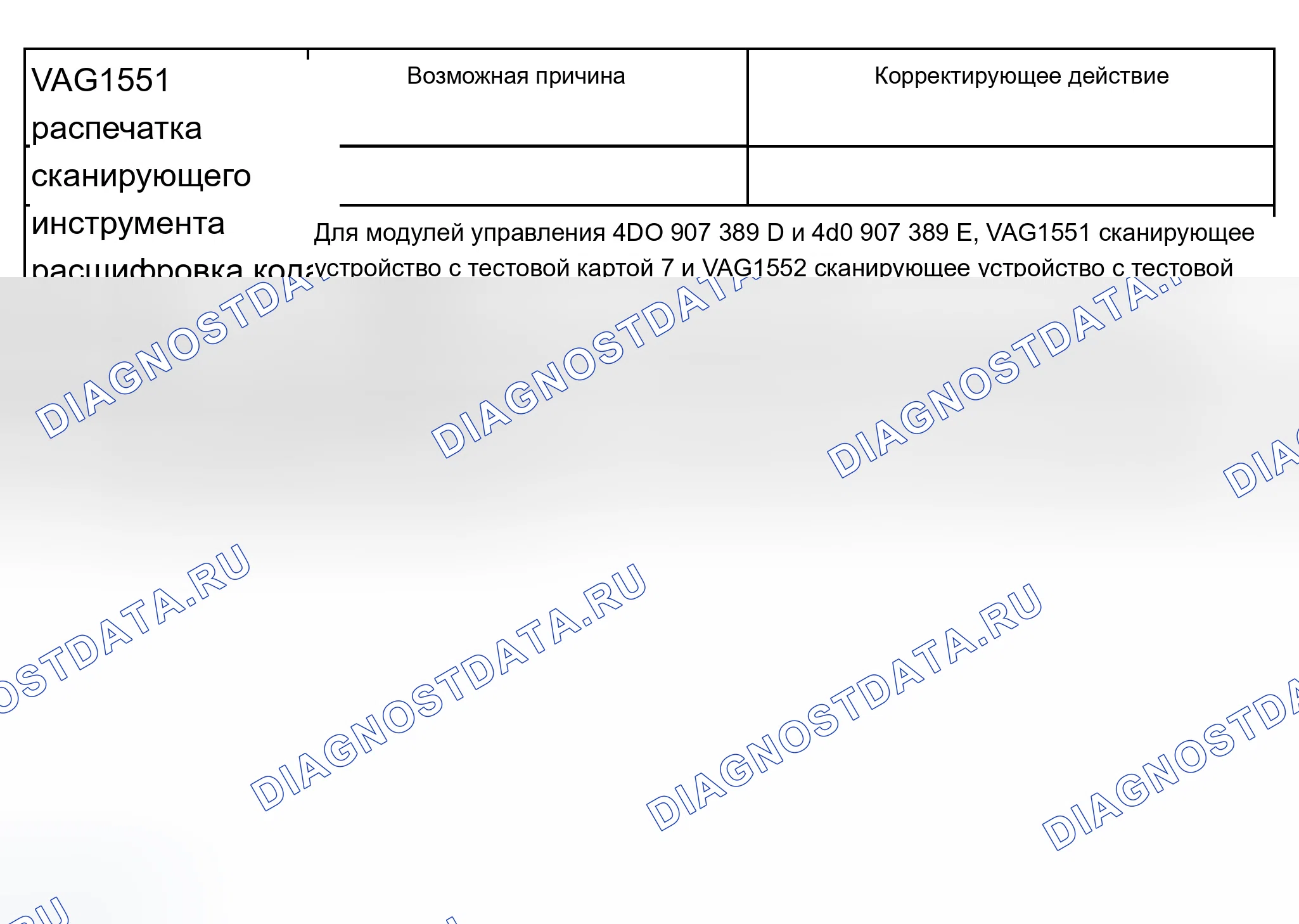 Рис. 232. Audi A8 D2