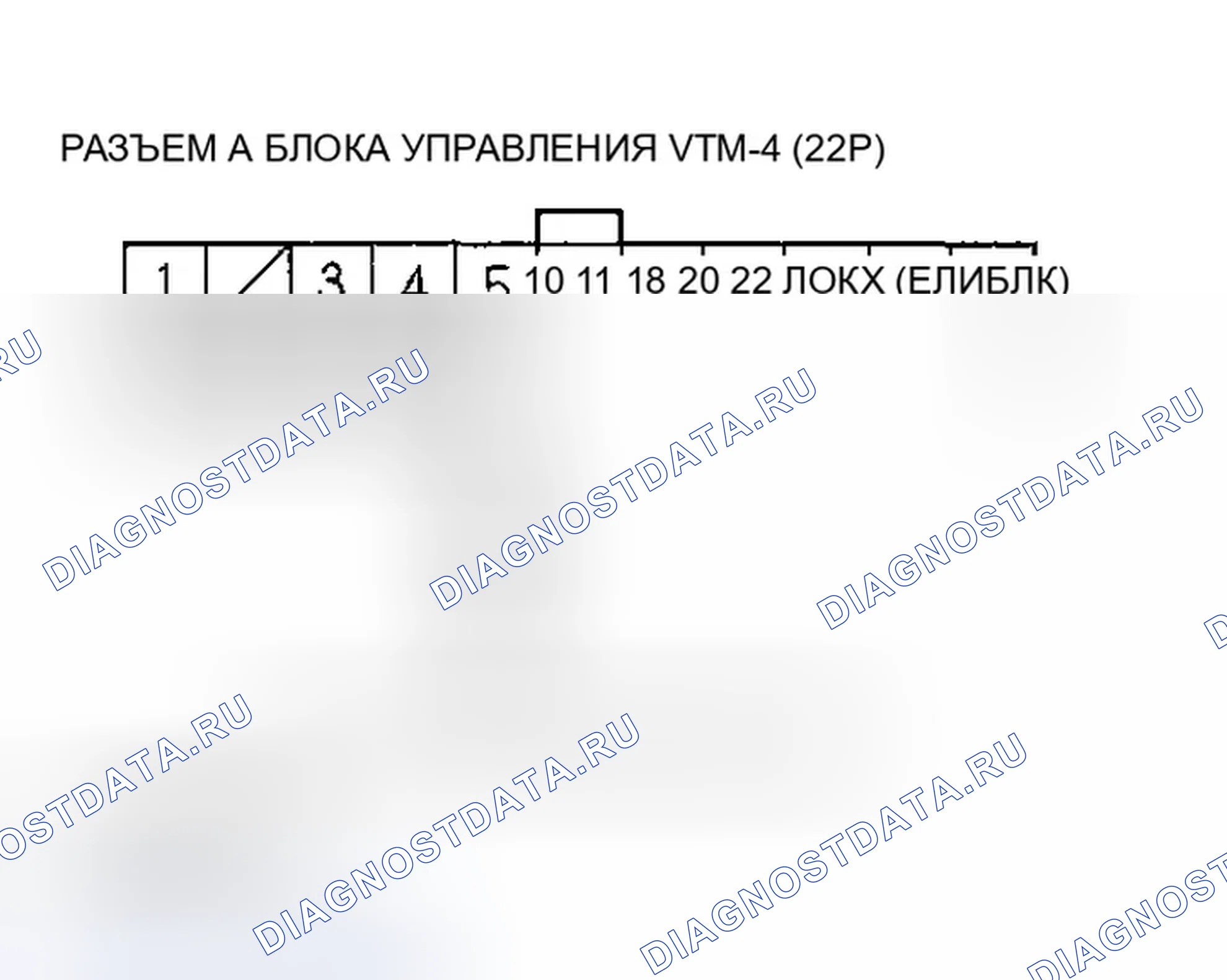 Рис. 83. Honda Ridgeline I
