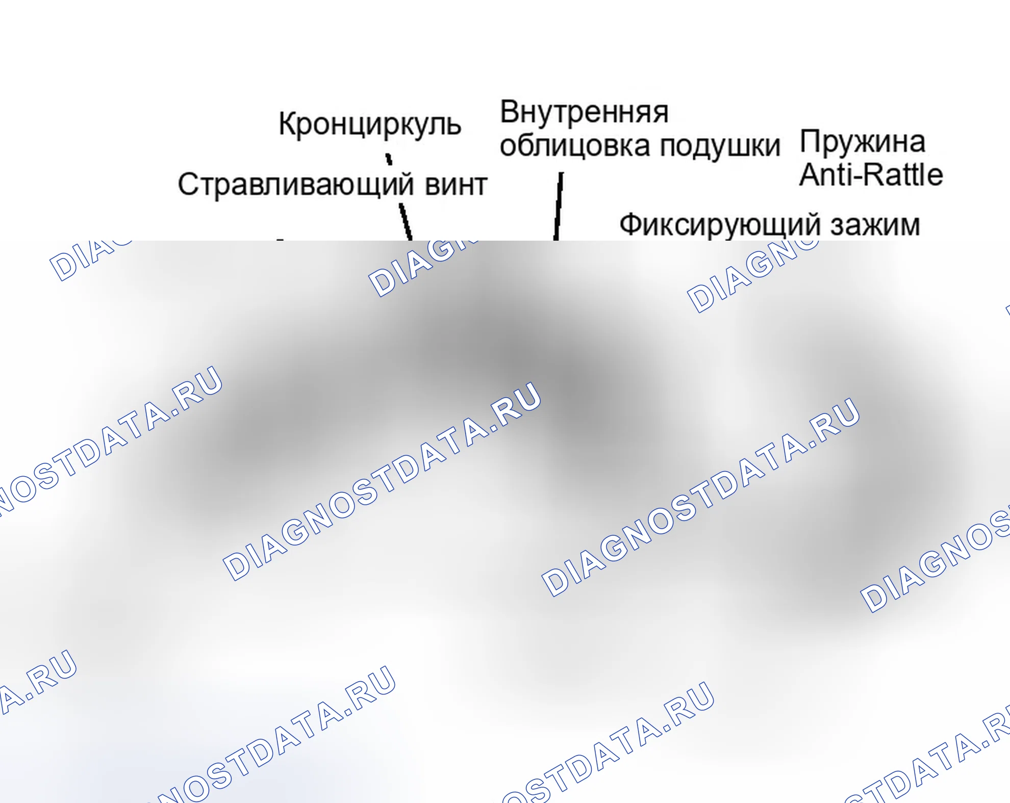Рис. 3. Dodge Ram Van II