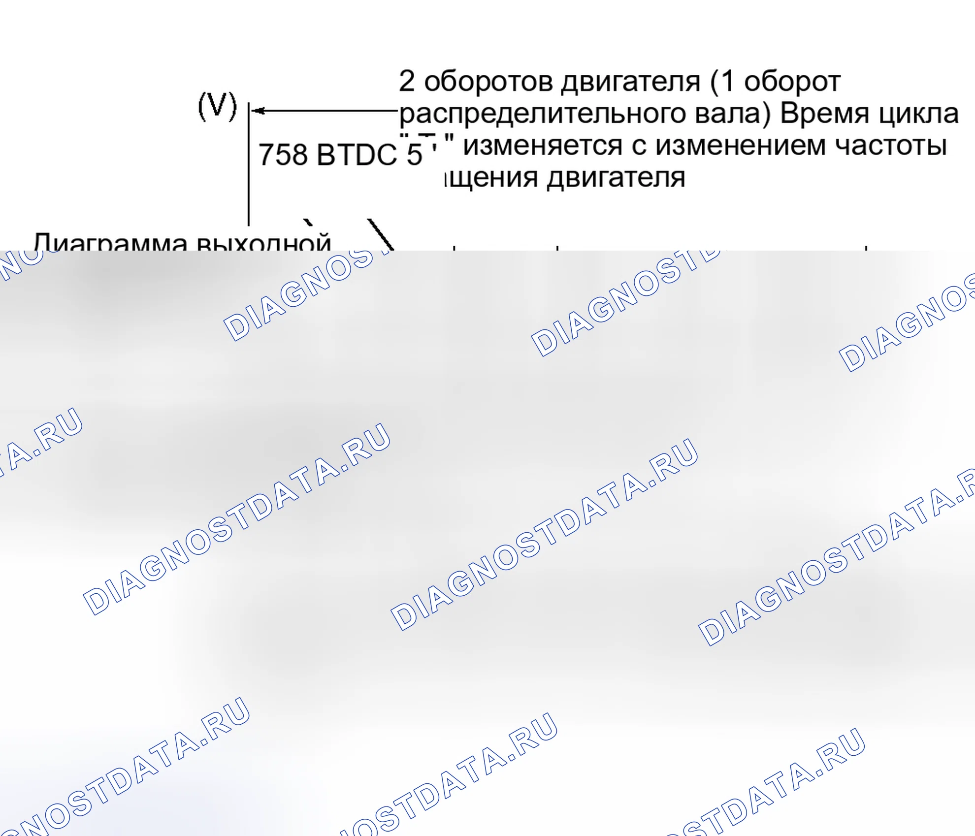 Рис. 21. Mitsubishi Galant VIII рестайлинг
