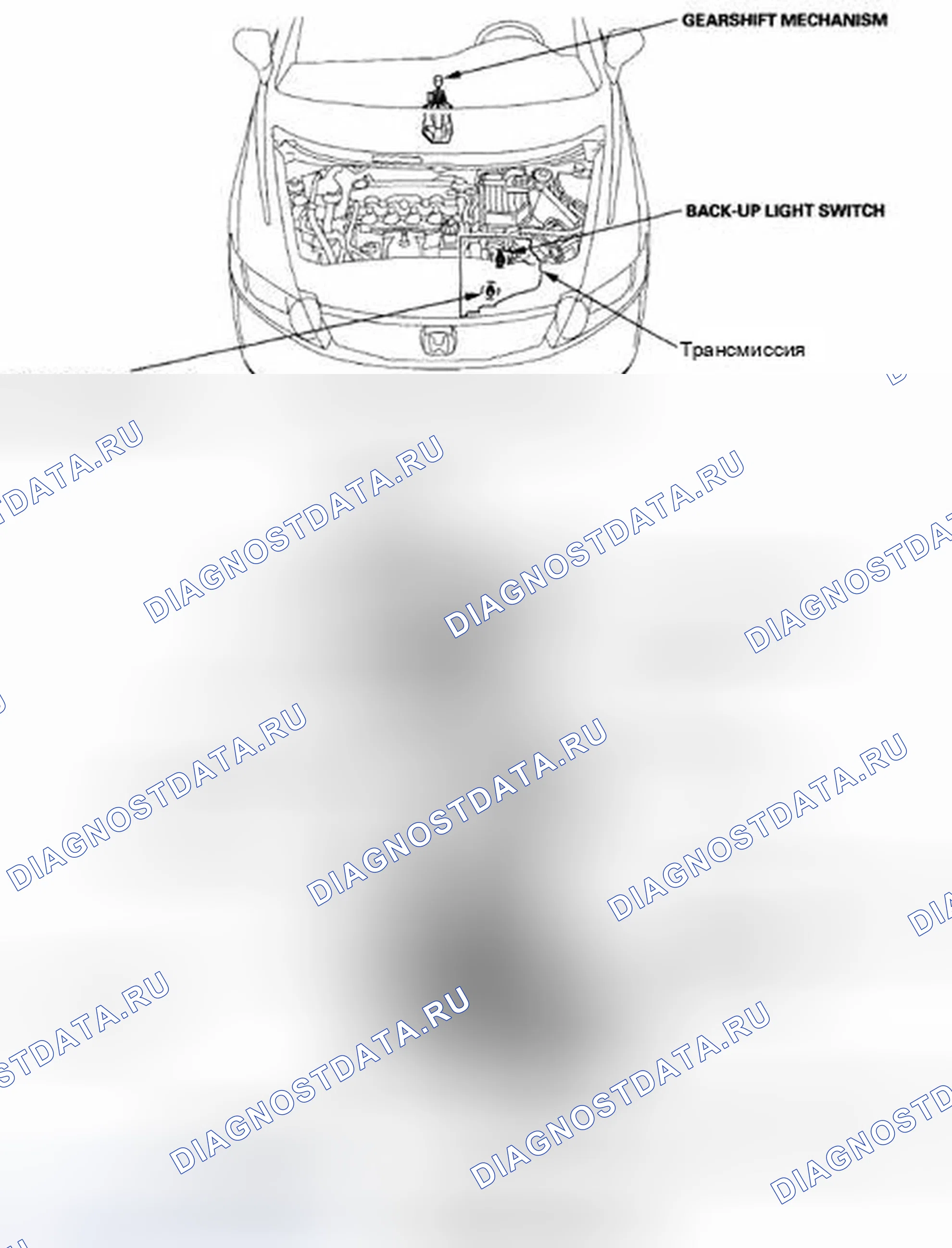 Рис. 5: Индекс расположения компонентов. Honda Civic VIII рестайлинг
