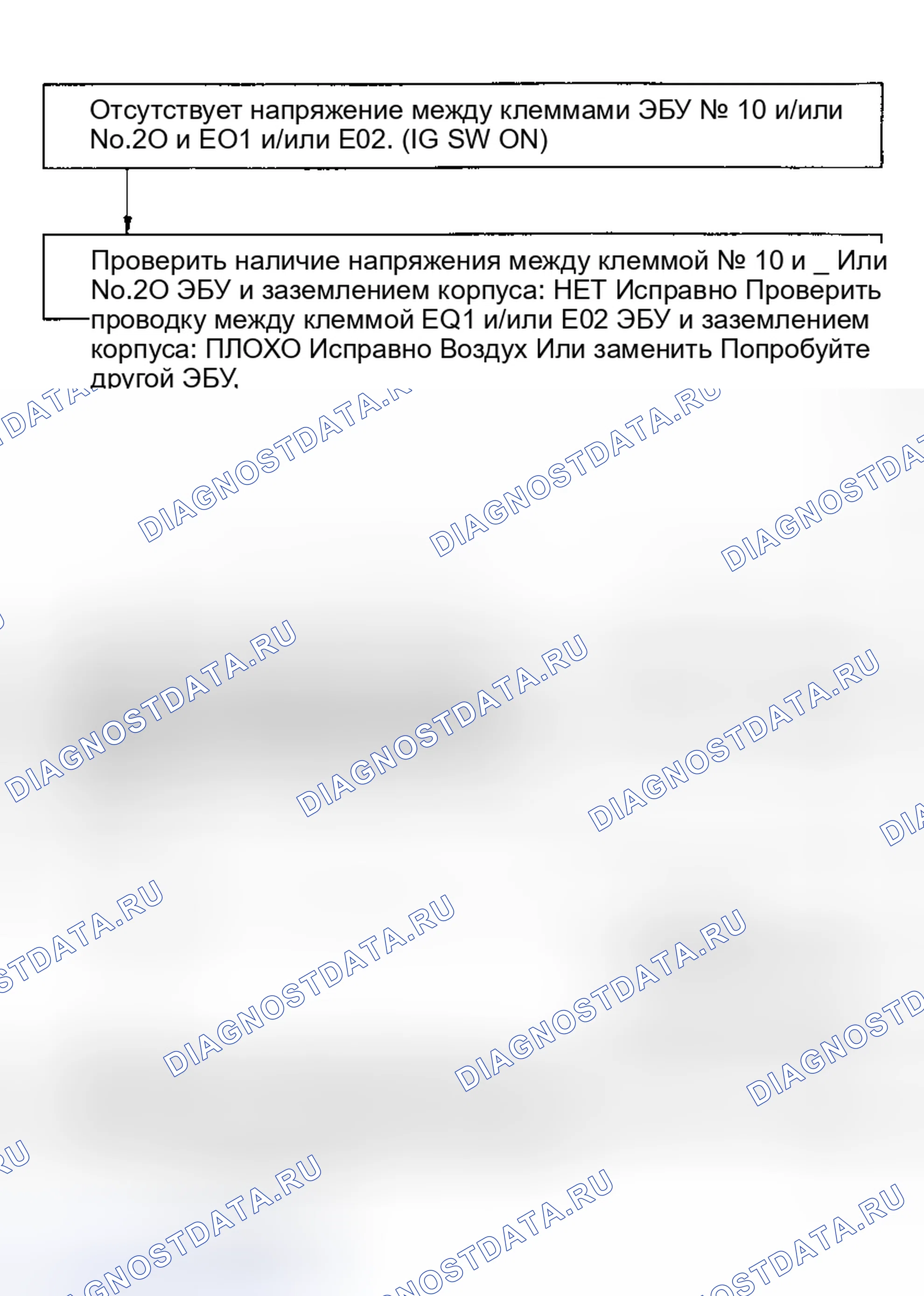 Рис. 46: Технологическая схема испытания № 12 (5S-FE). Схема инжектора. Toyota Camry V30