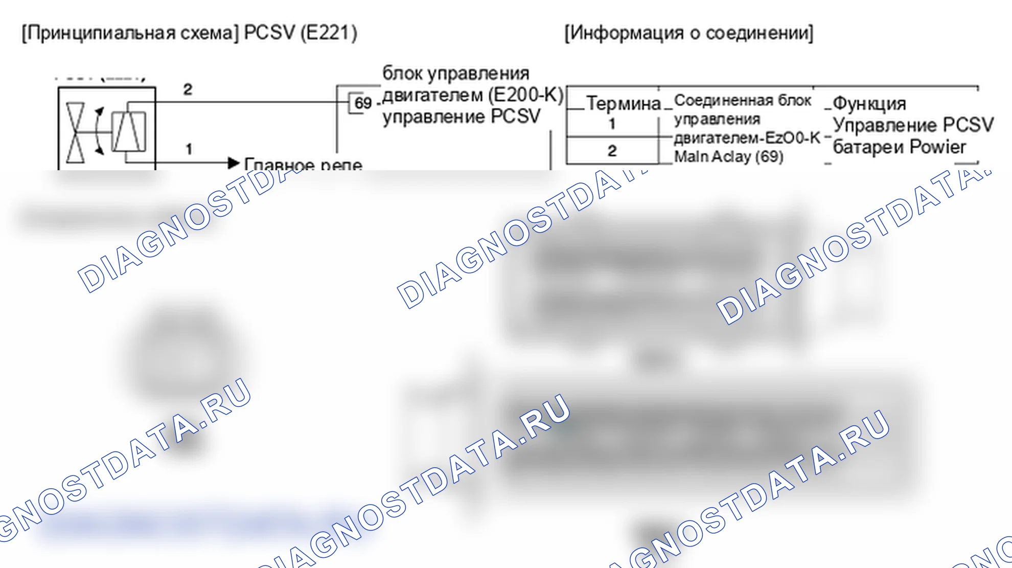 Фрагмент электросхемы: Электромагнитный клапан управления продувкой (PCSV). Hyundai GRAND i10/Xcent BA