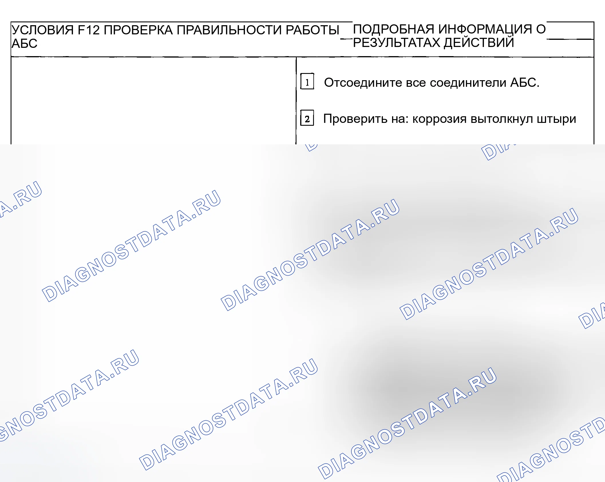 Рис. 23. Ford Escape I