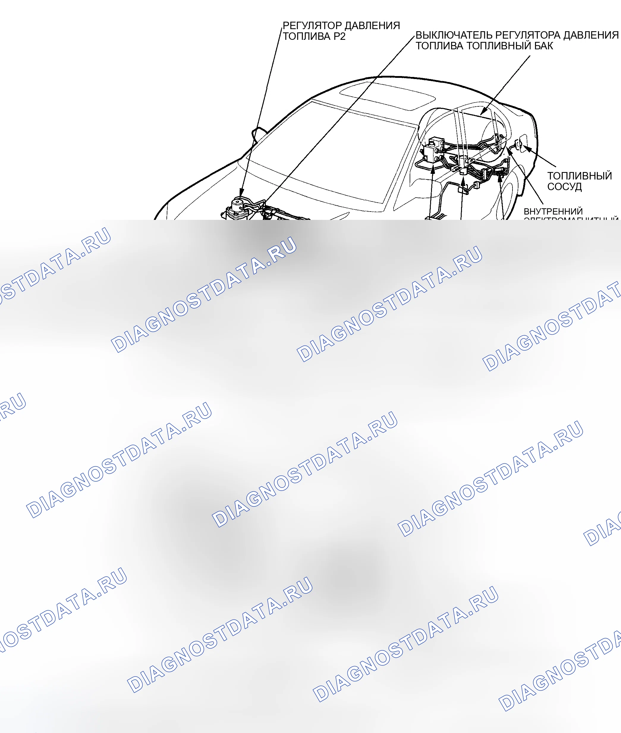 Рис. 79: Указатель расположения компонентов. Honda Civic VII