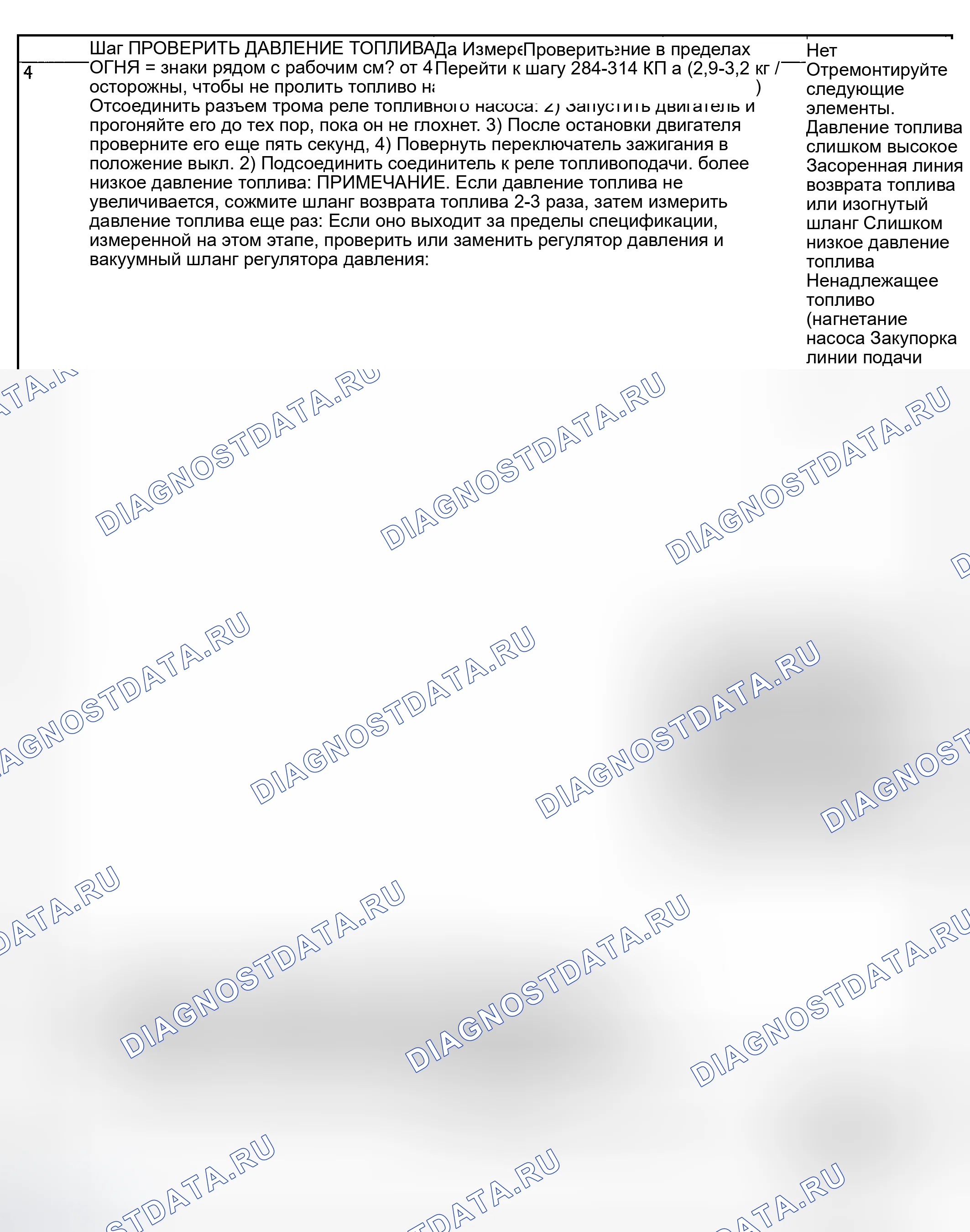 Рис. 1815. Subaru Outback BP