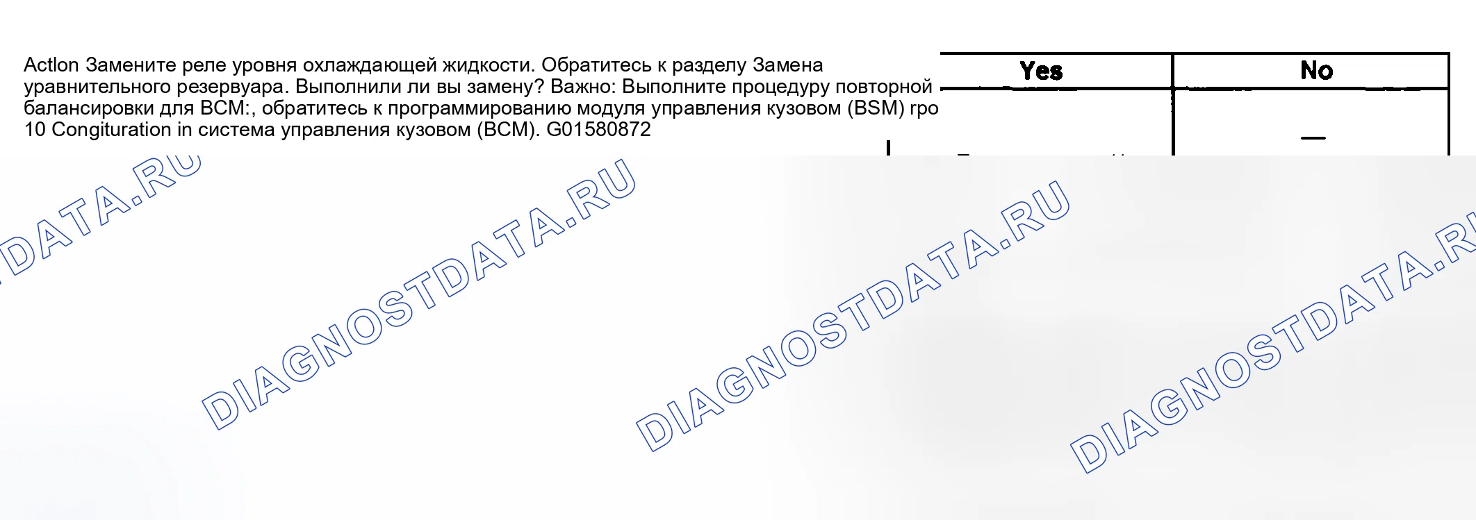Рис. 15. Kia Ceed CD