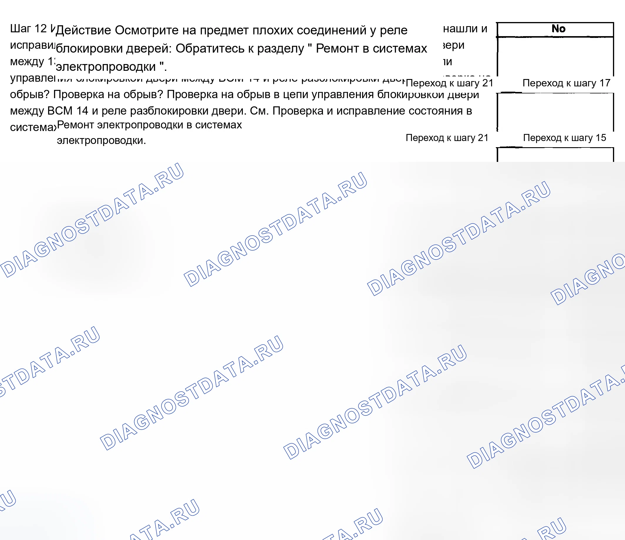 Рис. 48. Chevrolet Silverado 2500 