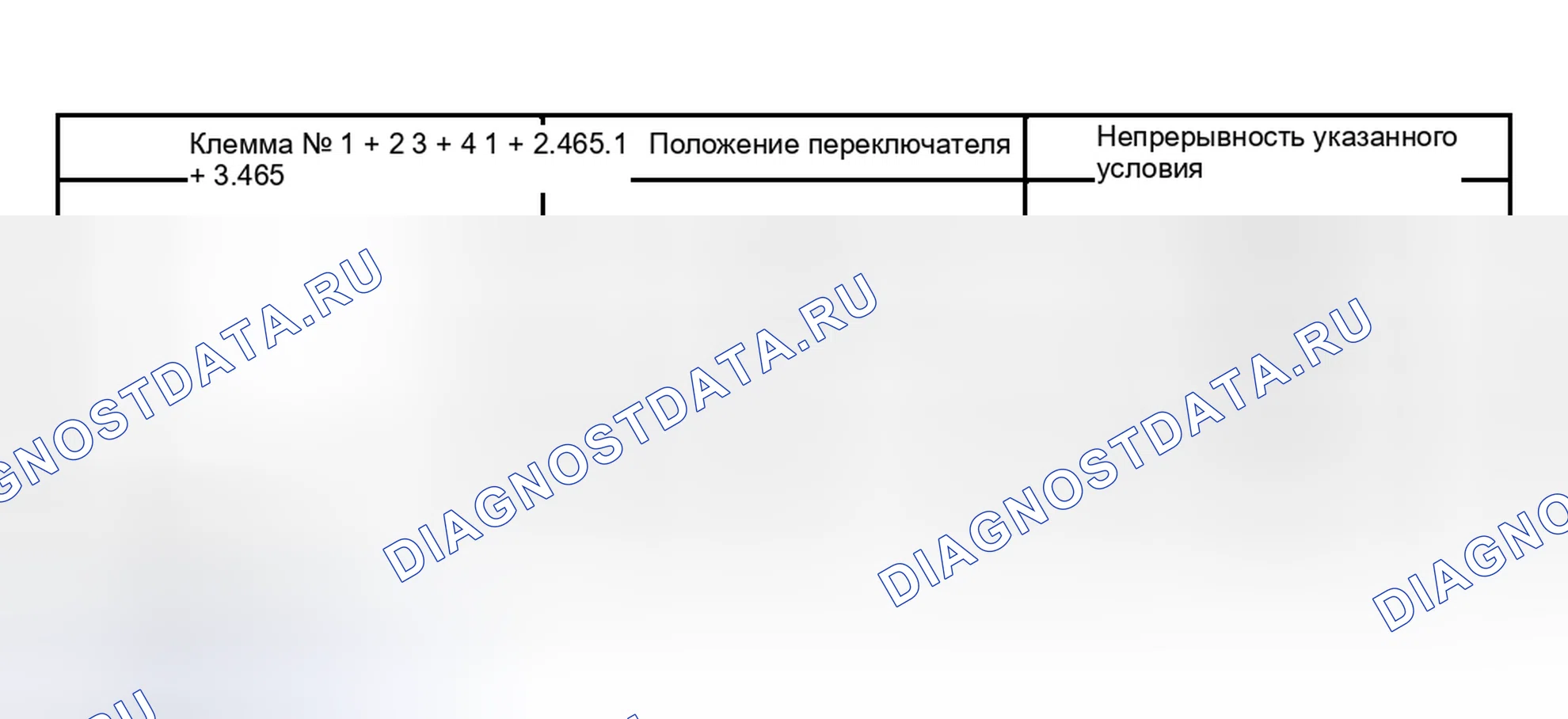 Рис. 12. Toyota 4Runner IV