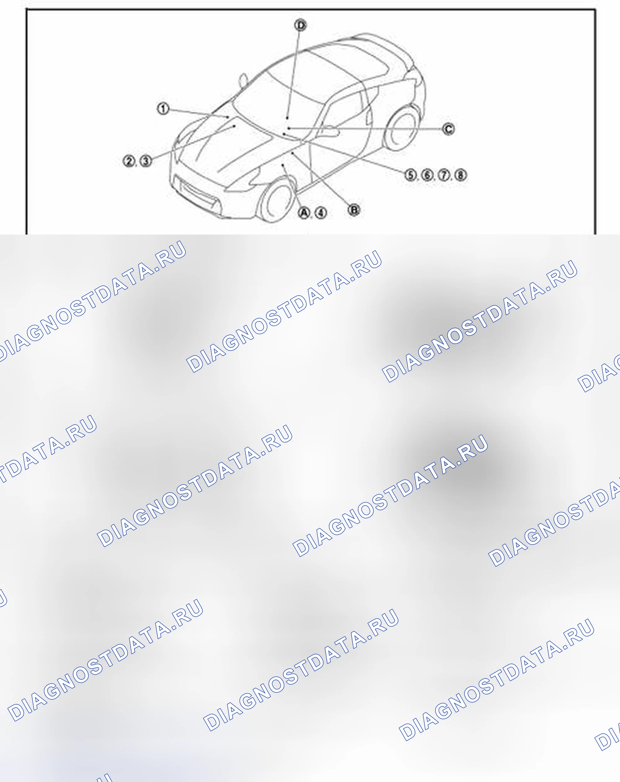 Рис. 10: Расположение компонентов. Nissan 370Z I рестайлинг