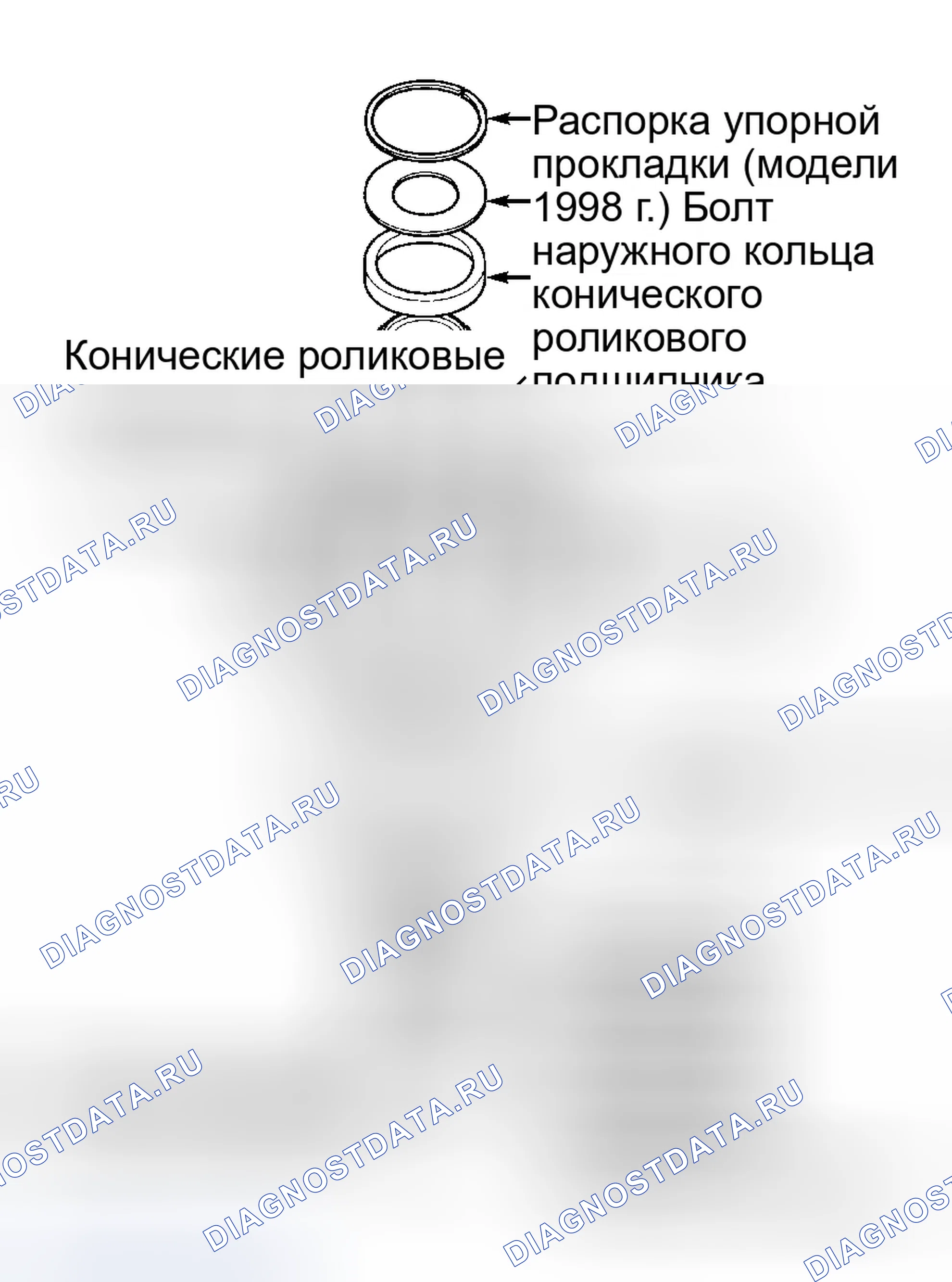 Рис. 18. Honda Accord VI