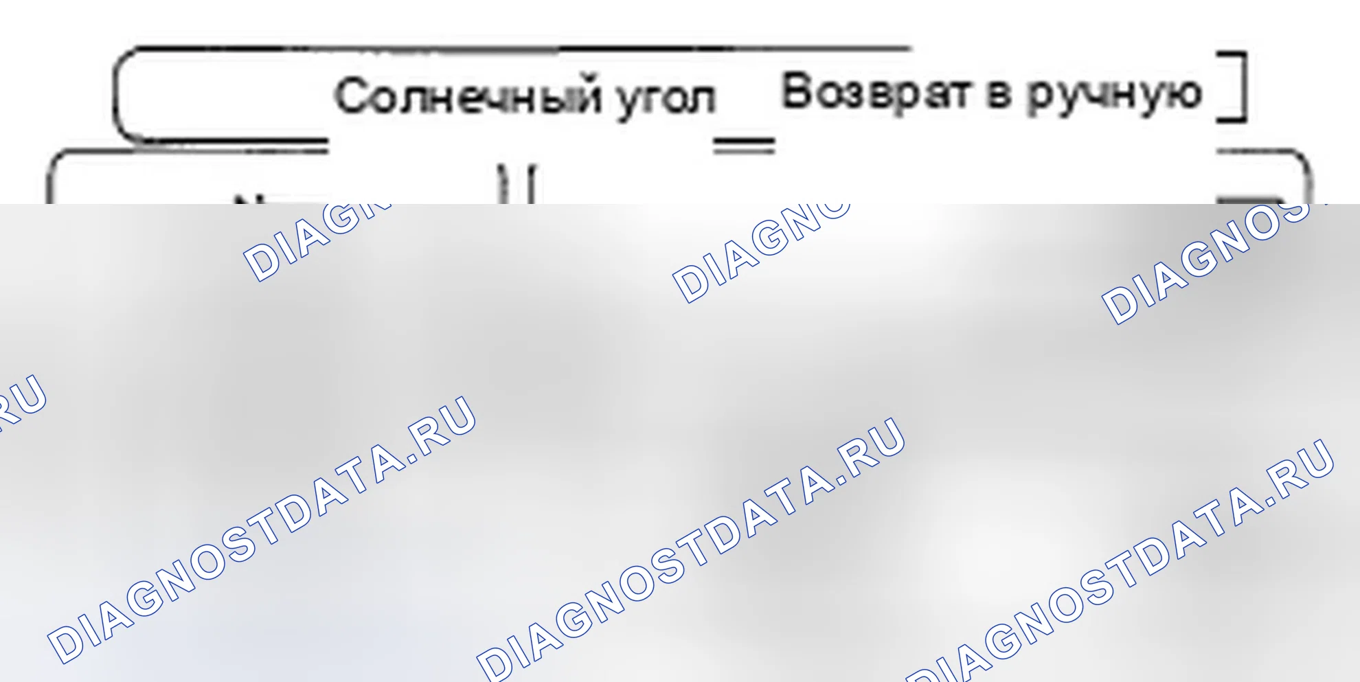 Рис. 75: Солнечный угол. Honda Civic VIII