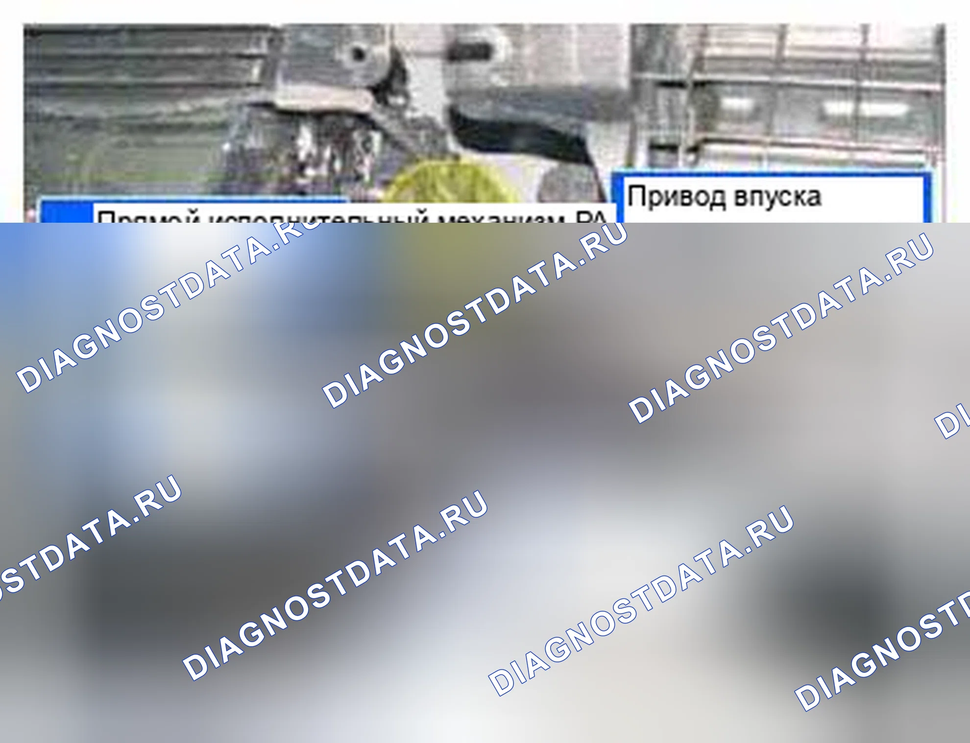 Рис. 375: Расположение компонентов. Kia Sedona II рестайлинг