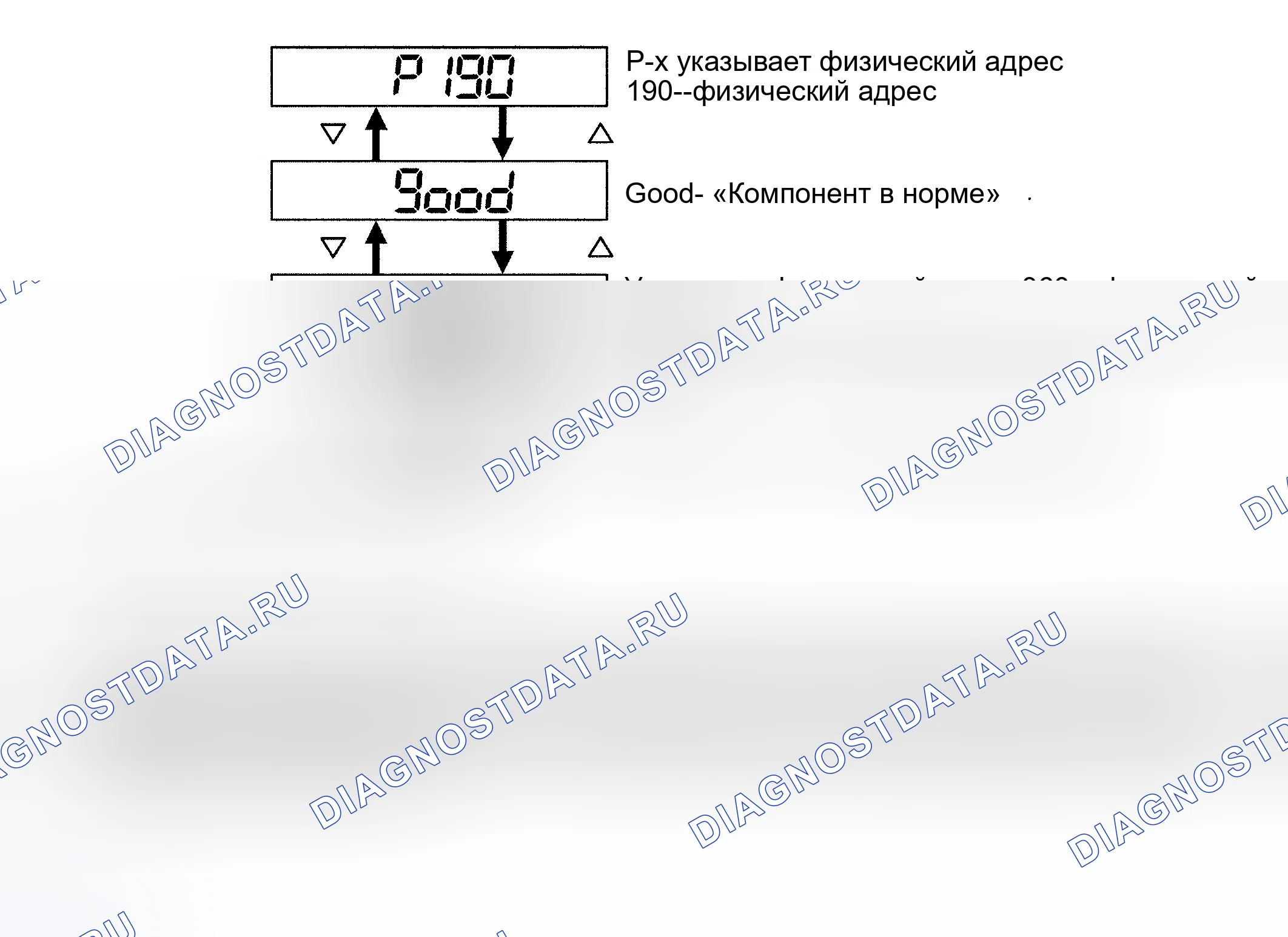 Рис. 12. Lexus RX II