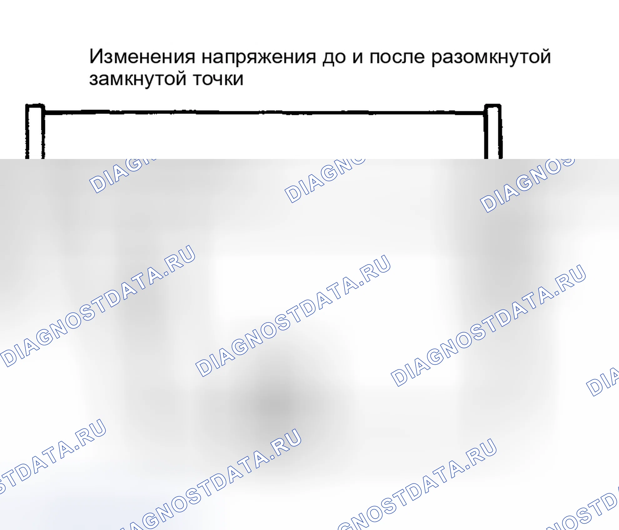 Рис. 6. Hyundai Elantra III рестайлинг