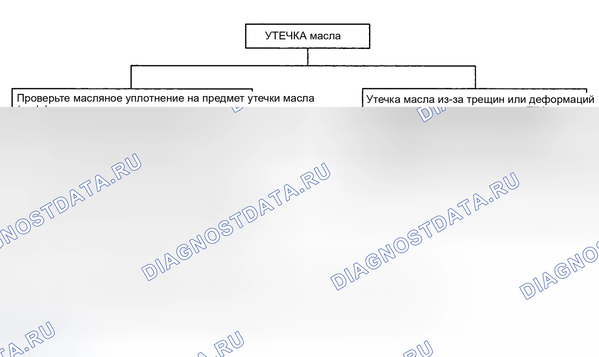Рис. 5. Hyundai Santa Fe I
