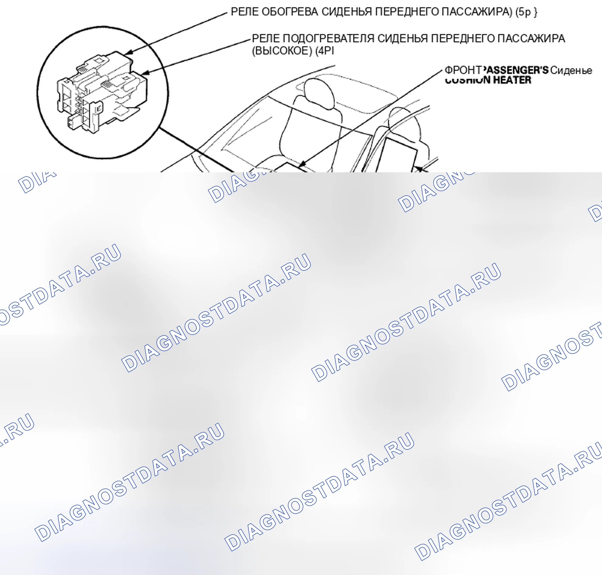 Рис. 287: 2-дверный 6. Honda Accord VIII
