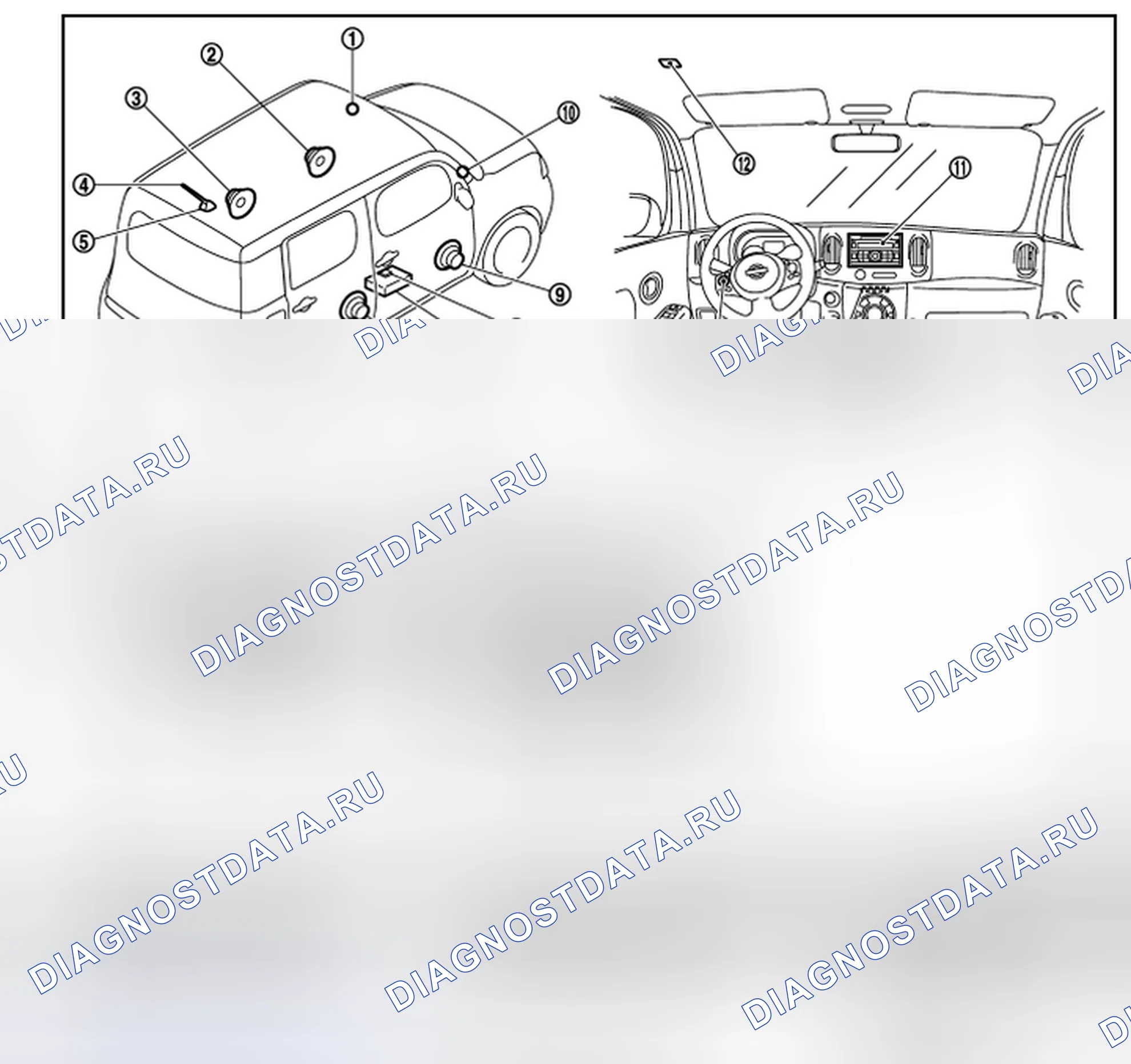 Рис. 33: МОДЕЛИ С ФУНКЦИЕЙ ПОДКЛЮЧЕНИЯ ipod ®. Nissan Cube III
