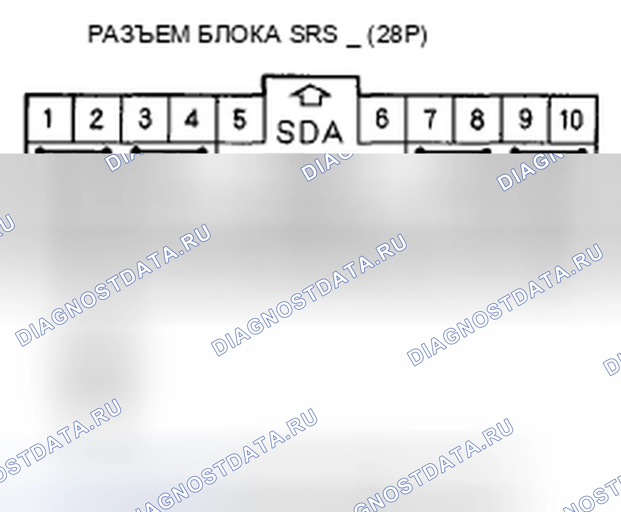 Рис. 213: расшифровка кода ошибки A2-1x (" x " может быть от 0 до 9 или от A до F): Неисправный источник питания (линия Vb). Honda Ridgeline I рестайлинг