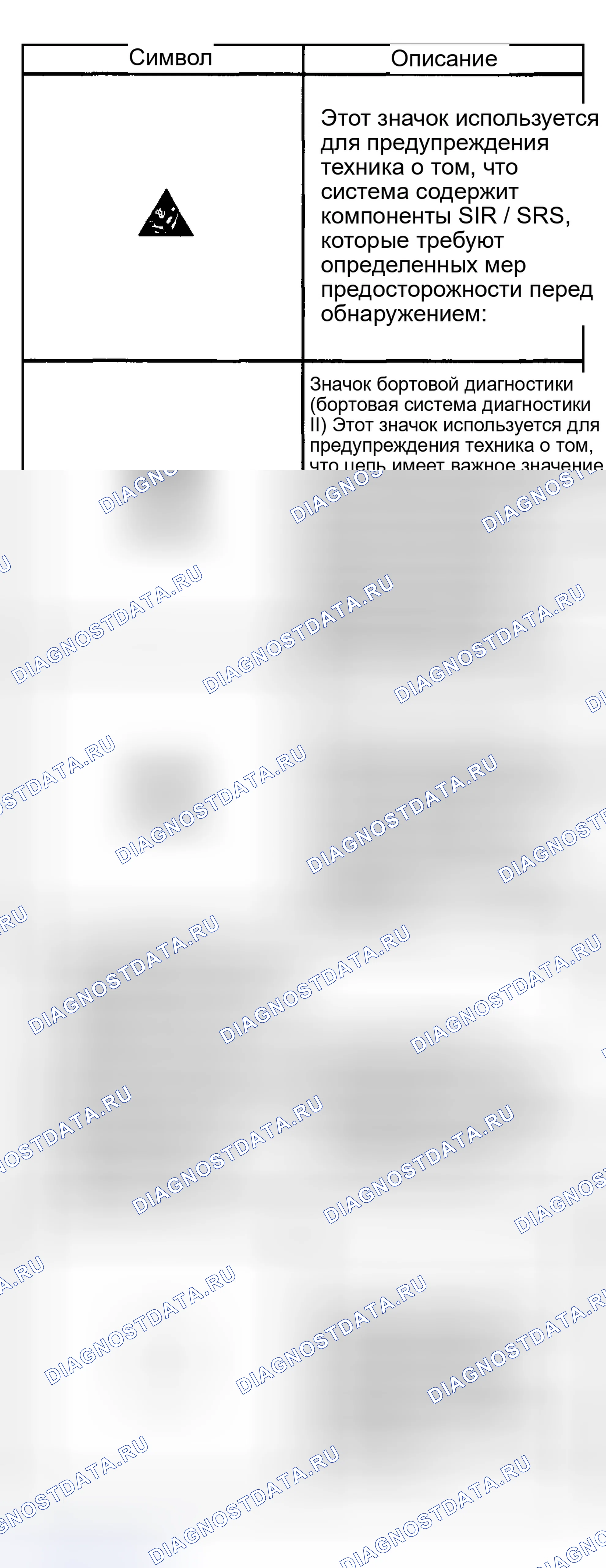 Рис. 70: Электрические символы. Kia Ceed CD