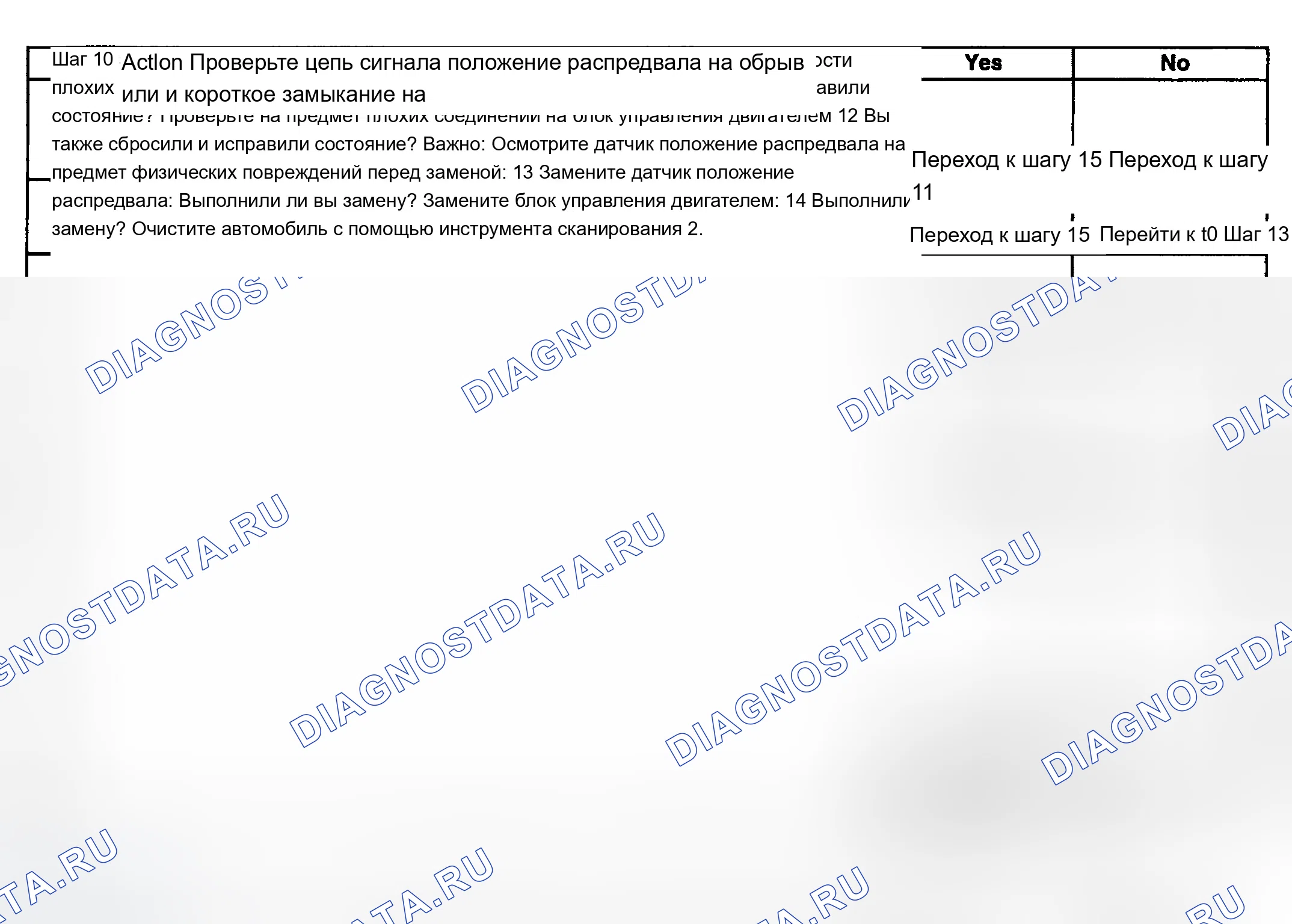 Рис. 767. Chevrolet Silverado 1500 HD 