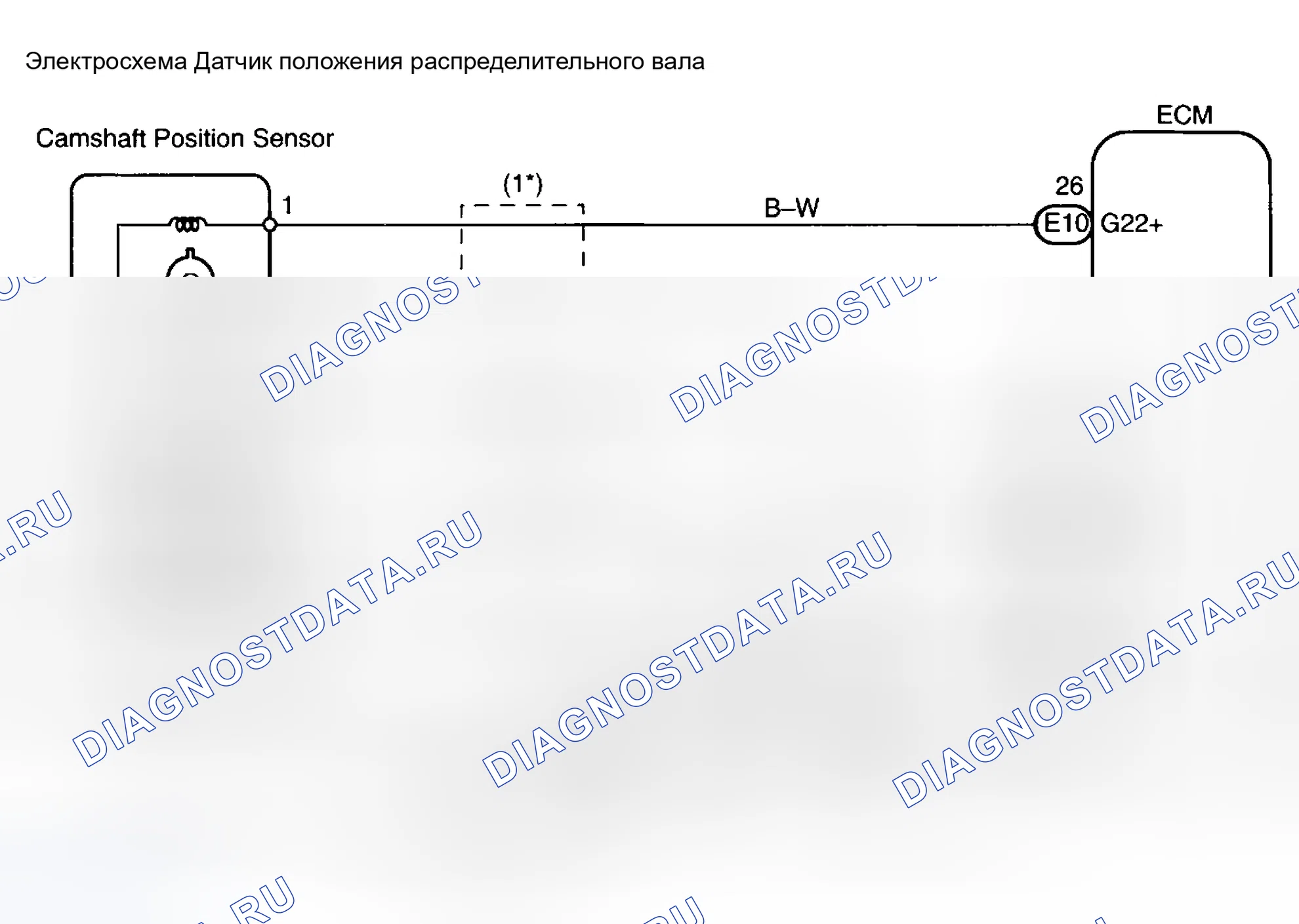 Рис. 170: Диагностика и ремонт. Toyota Camry XV30