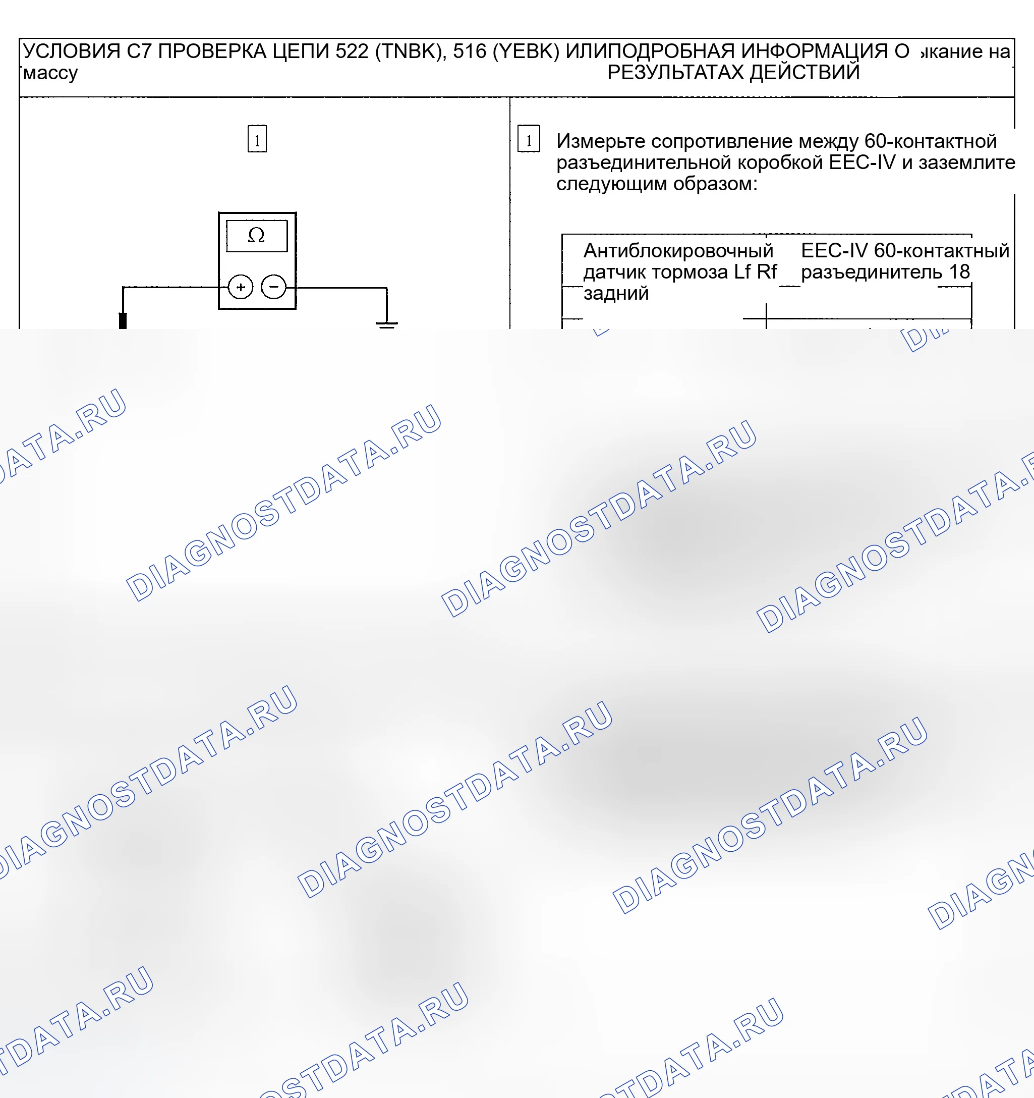 Рис. 19. Ford Explorer Sport Trac I