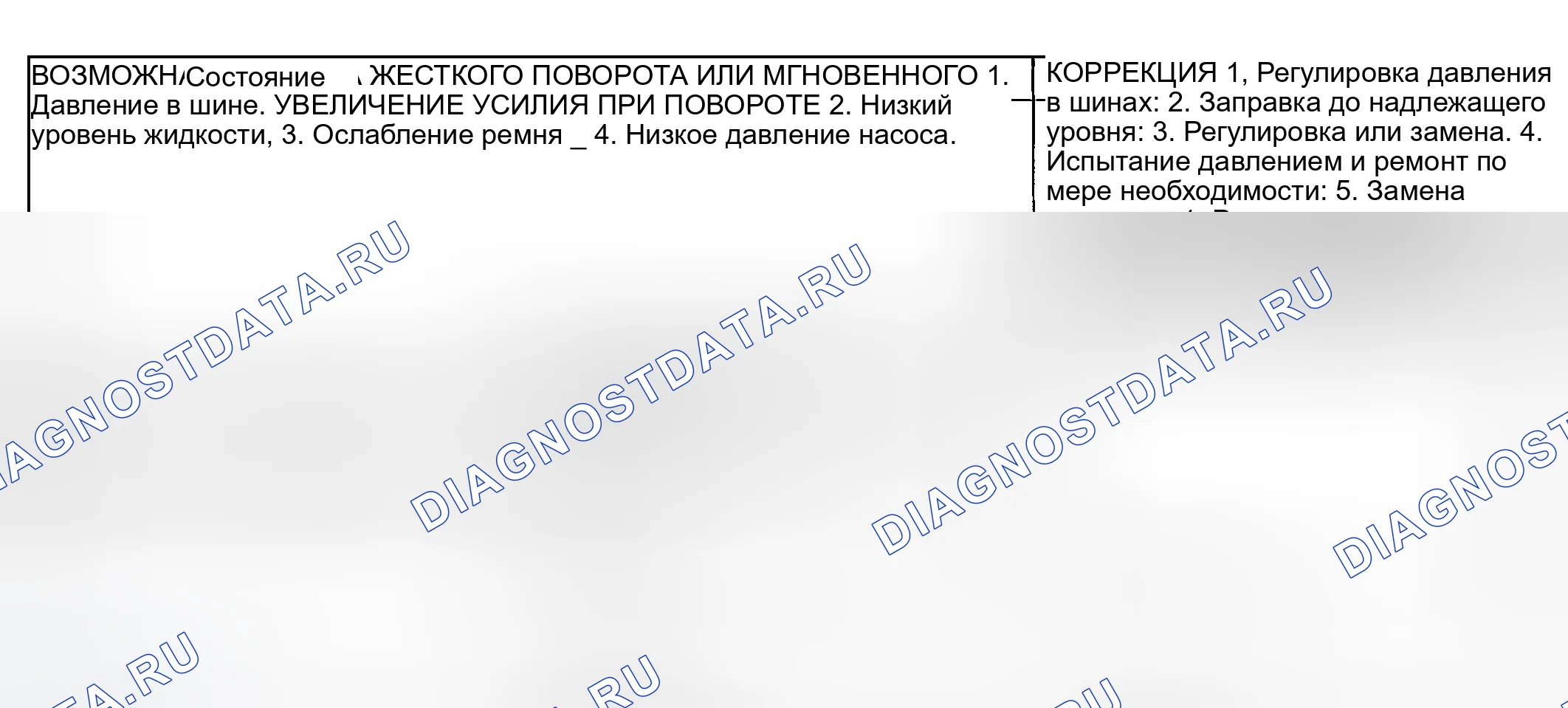 Рис. 22. Dodge Pickup R1500 