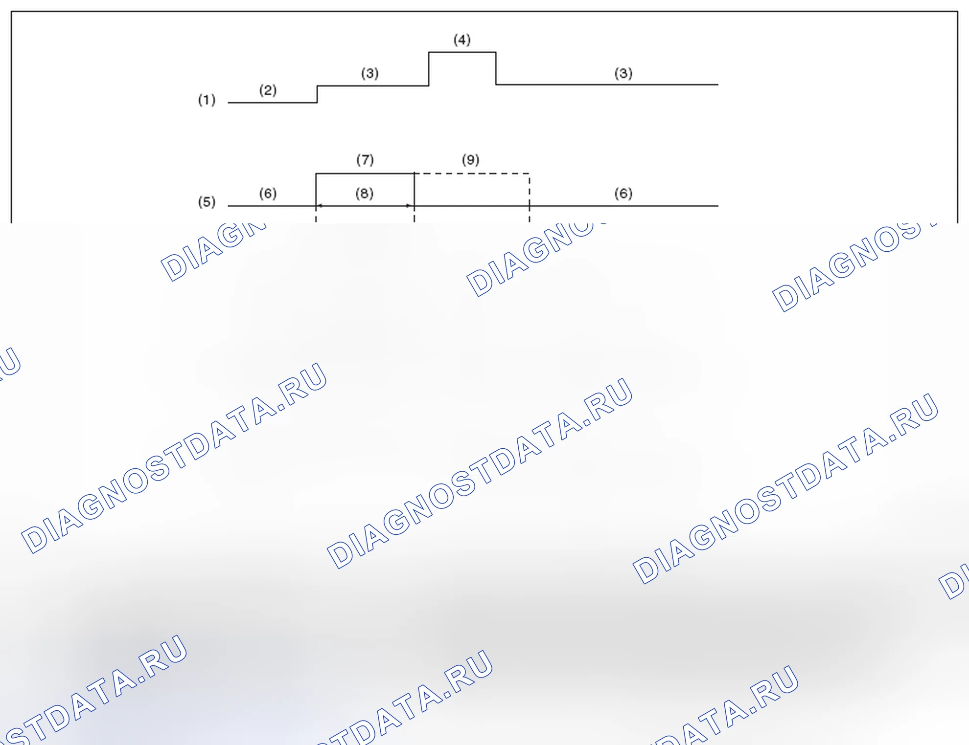 Рис. 28: ПРОВЕРКА стояночного тормоза. Subaru Legacy BM/BR рестайлинг