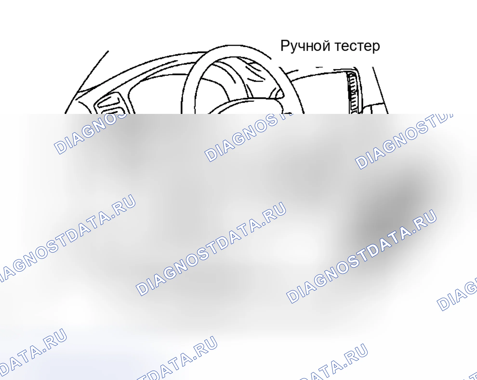 Рис. 3: ПРЕДВАРИТЕЛЬНАЯ ПРОВЕРКА. Haval Xiaolong Max I