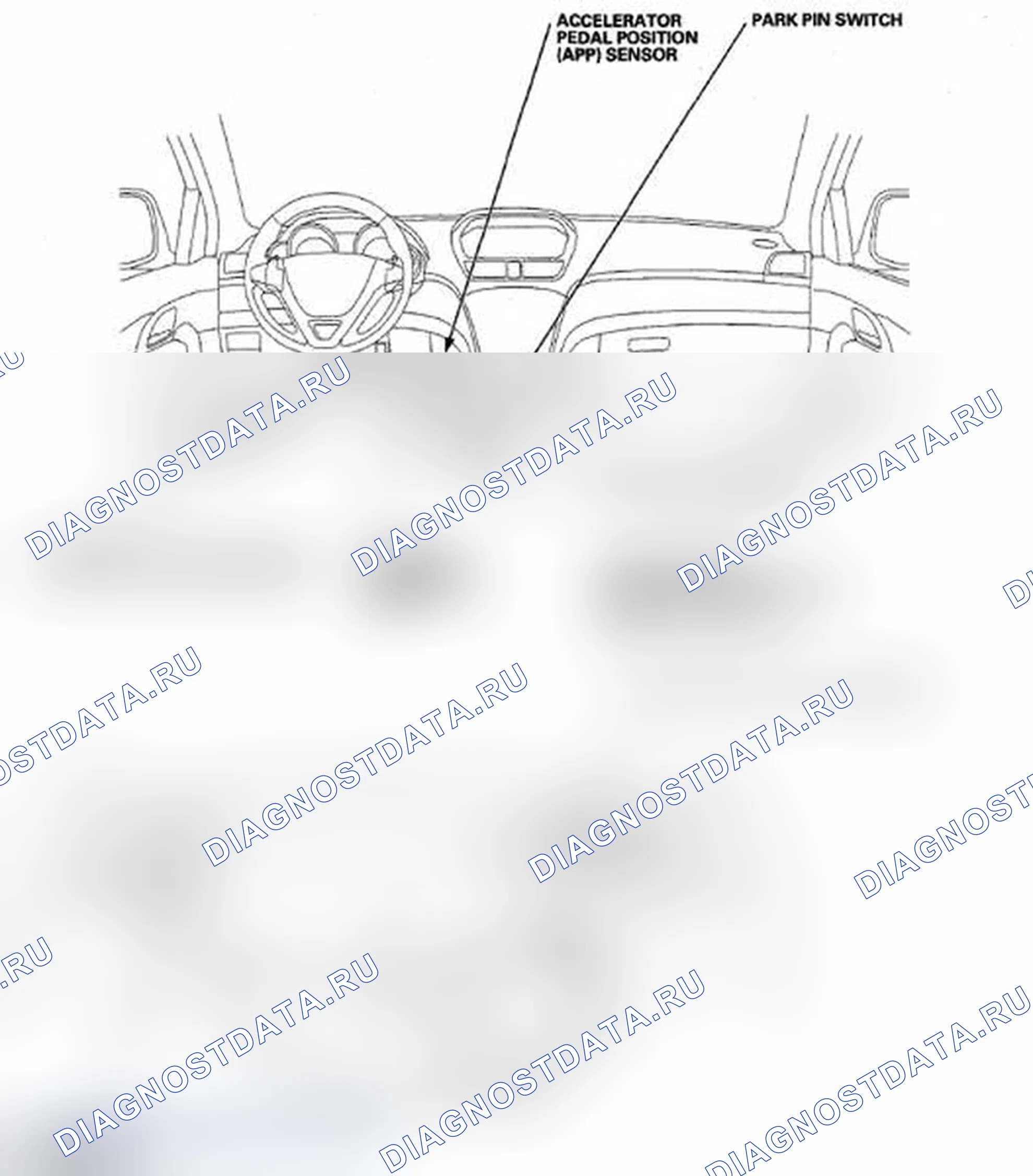 Рис. 380: Указатель расположения компонентов. Acura MDX II рестайлинг