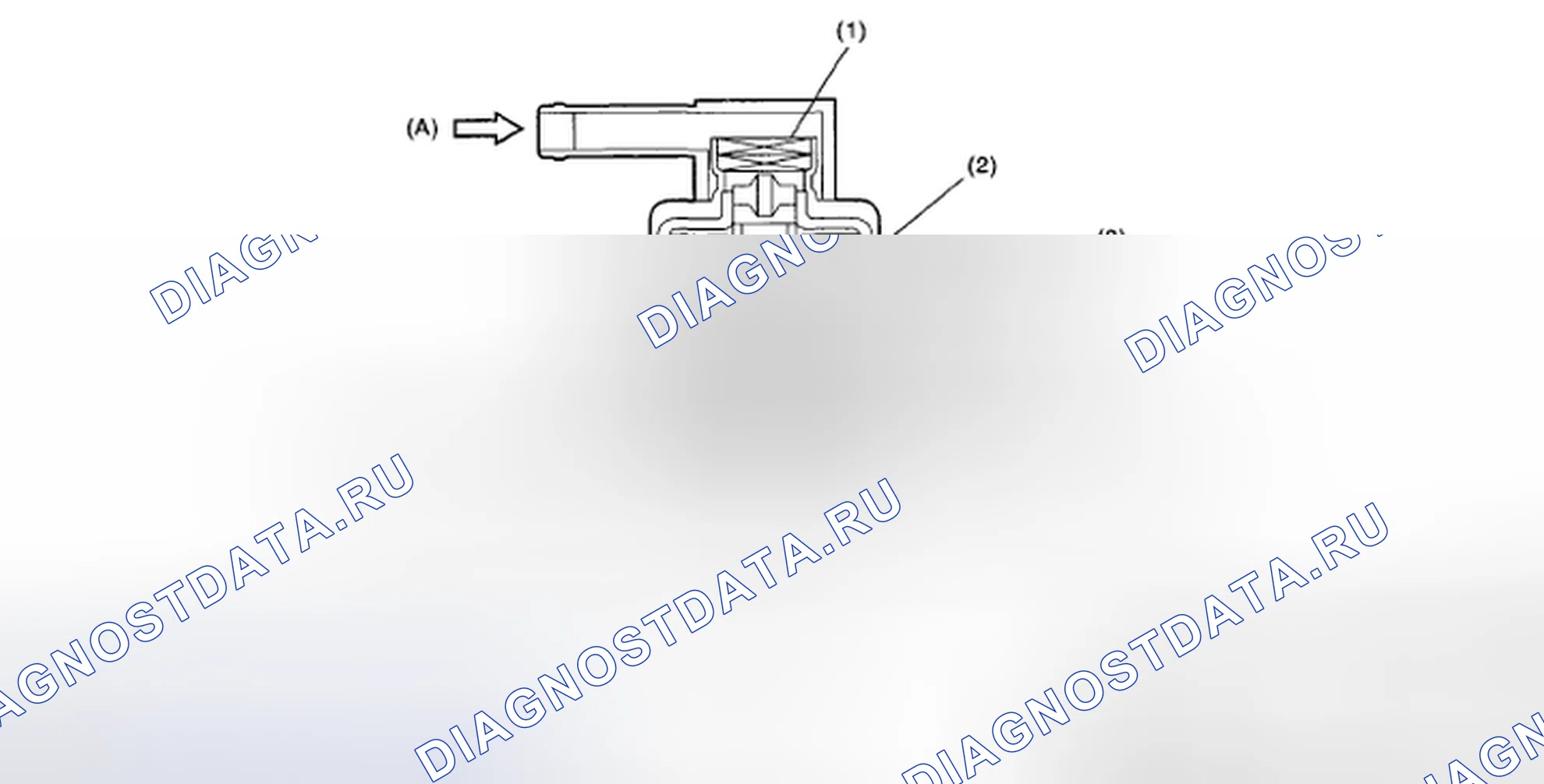 Рис. 74: ОПИСАНИЕ КОМПОНЕНТОВ. Subaru Outback BP рестайлинг