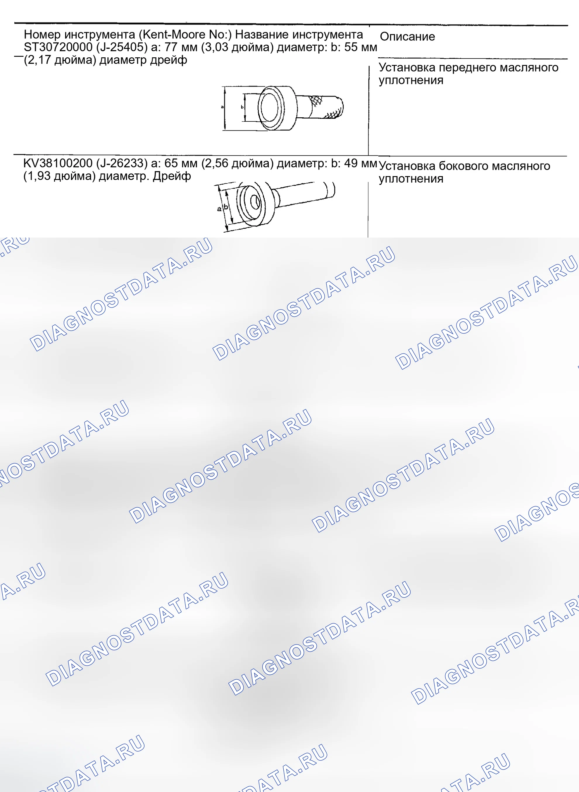 Рис. 111: СПЕЦИАЛЬНЫЕ СЕРВИСНЫЕ ИНСТРУМЕНТЫ. Infiniti FX35 I