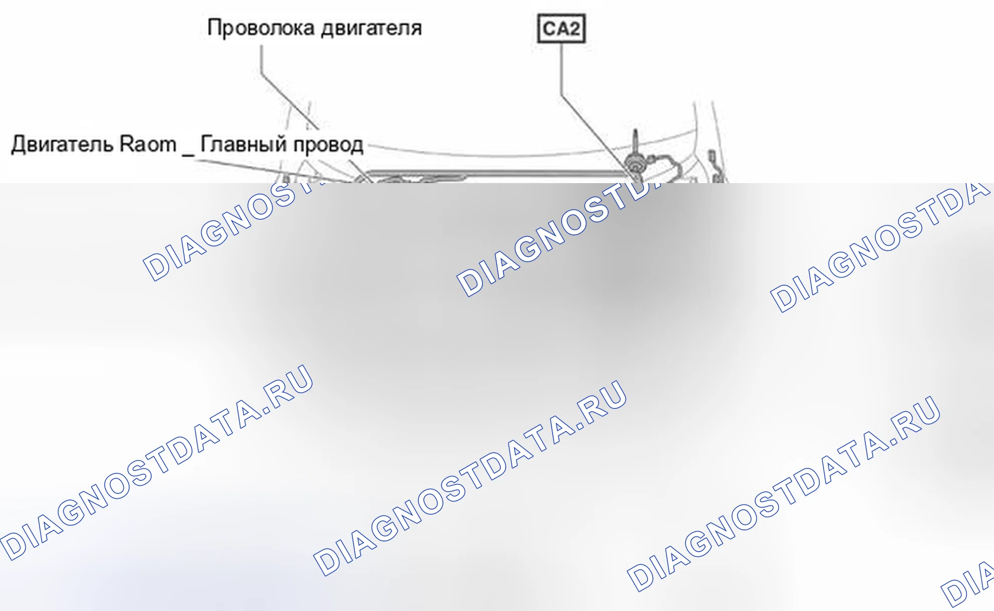 Рис. 14. Scion xD I
