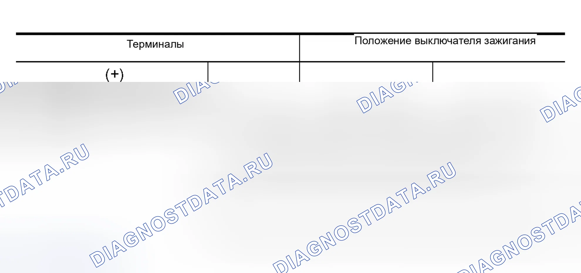 Рис. 138. Infiniti QX56 I