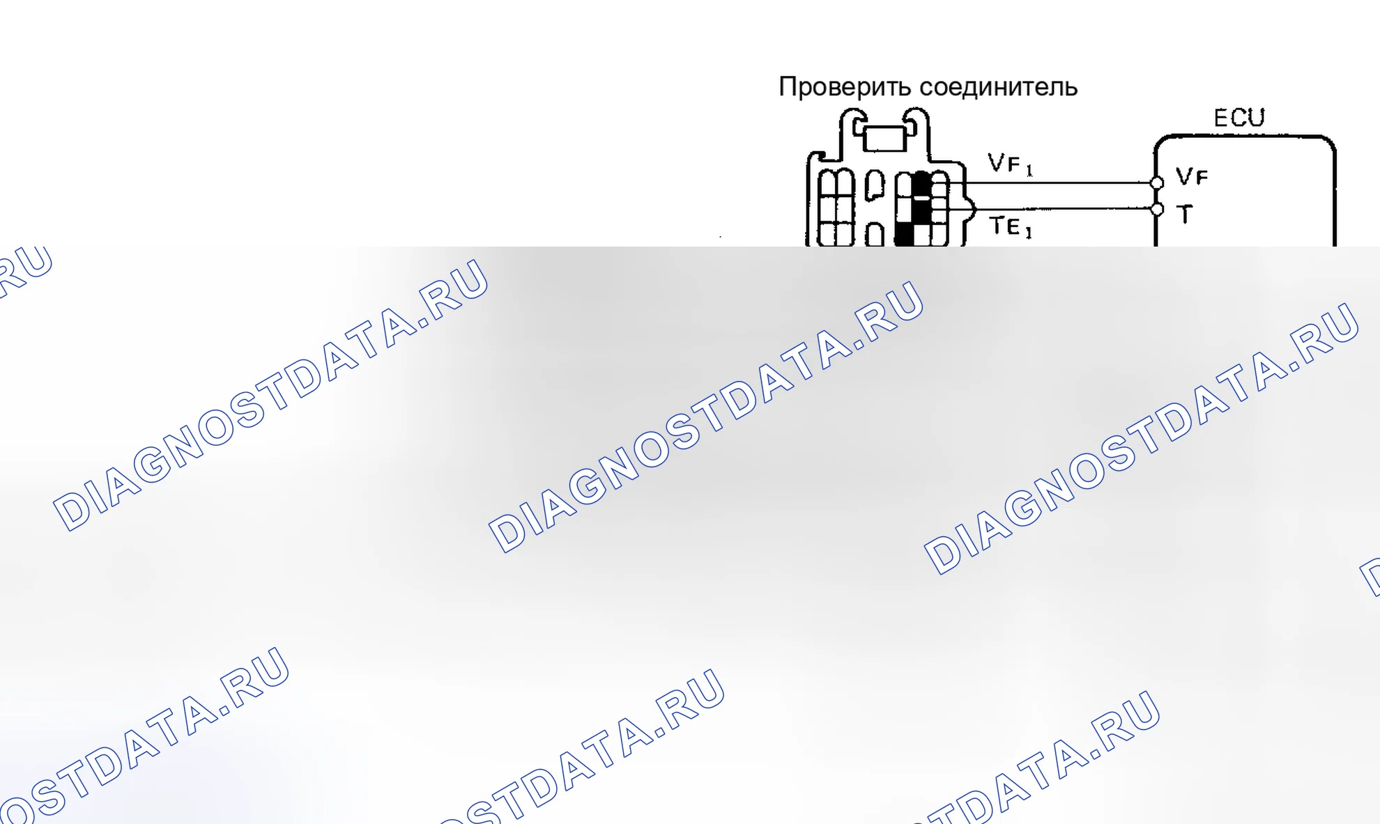 Рис. 51: Код 21, 27/проверка № 3 Схематический сигнал датчика кислорода (датчик). Toyota 4Runner II