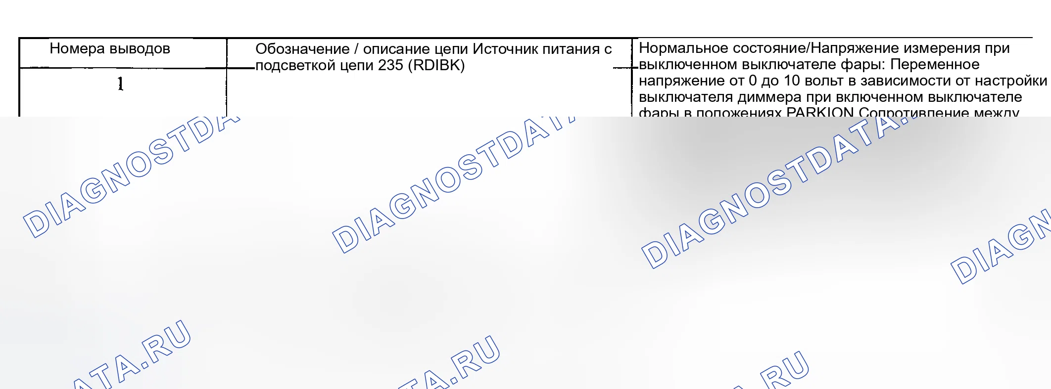 Рис. 14. Hyundai Nexo I