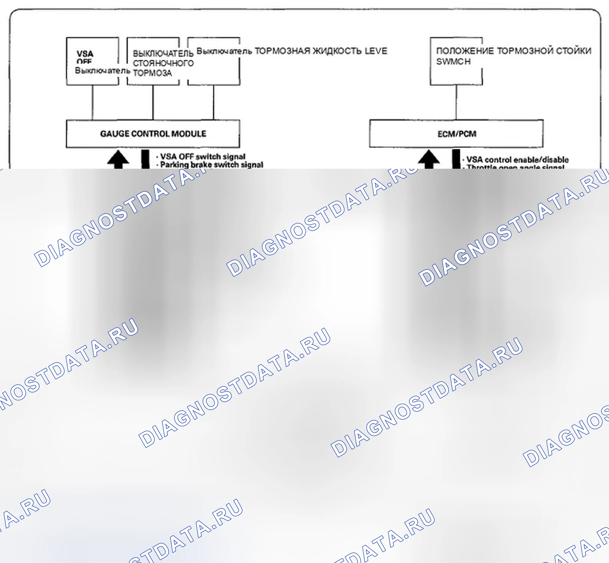 Рис. 131: Структура системы. Honda Accord VIII рестайлинг