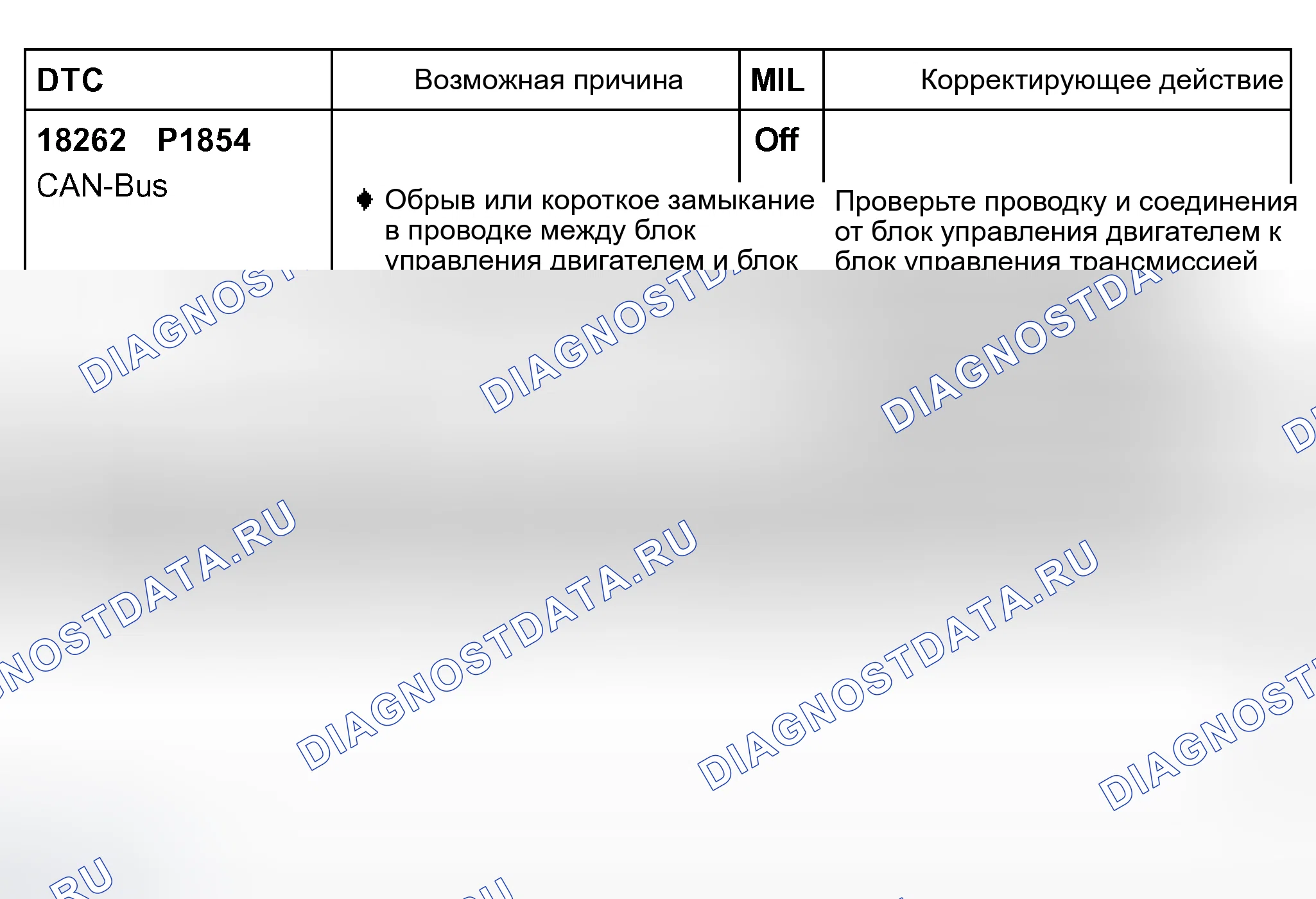 Рис. 184. Audi S8 D2 рестайлинг 2