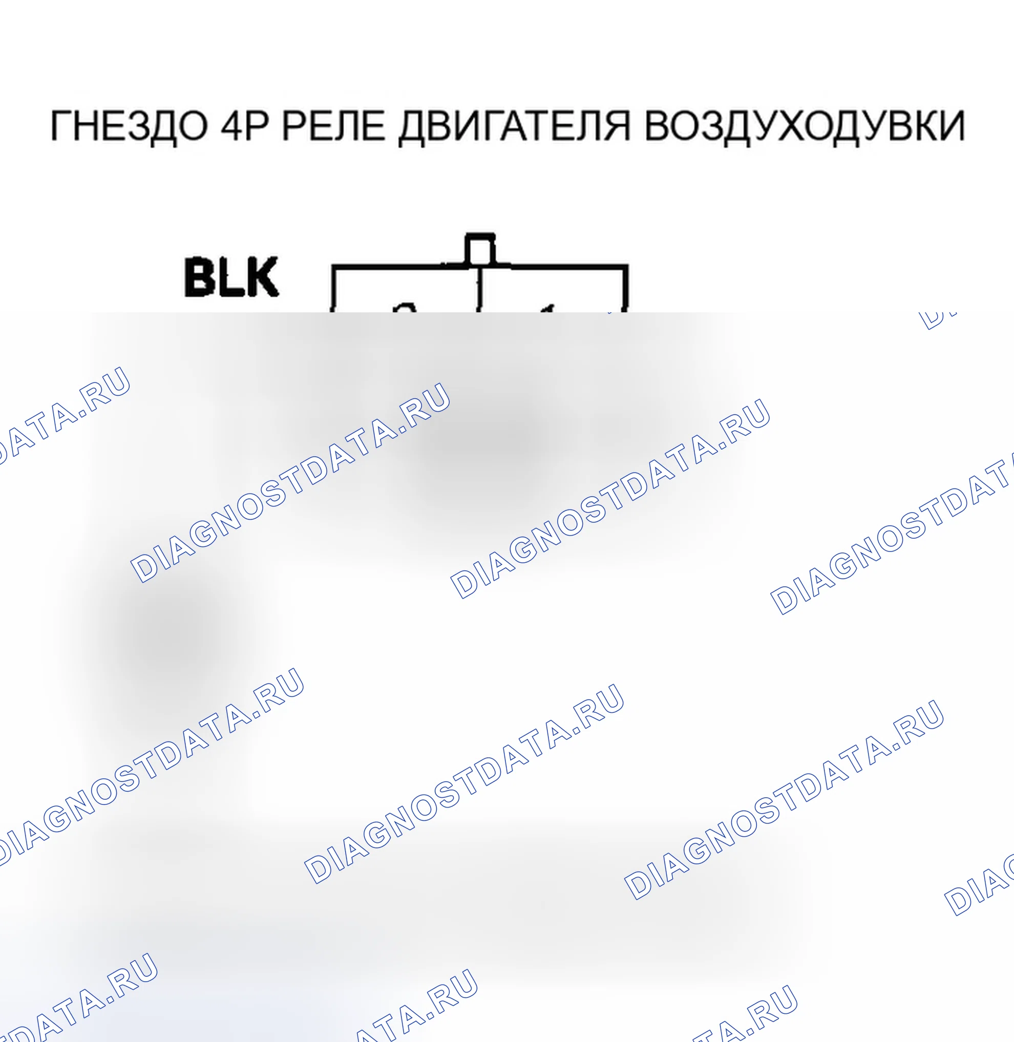 Рис. 47. Honda Pilot I
