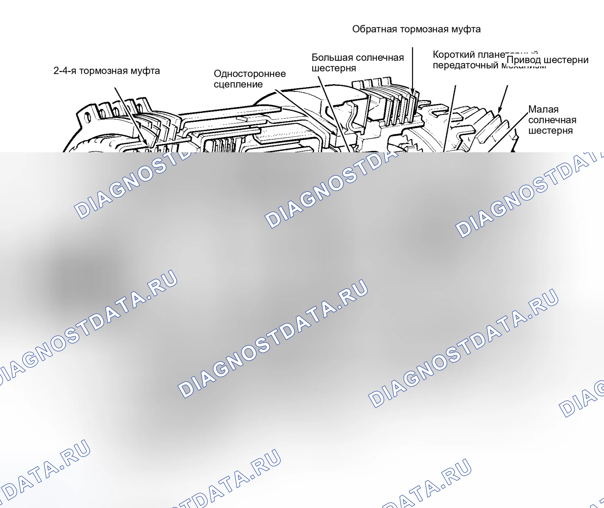 Рис. 21. Audi 80 B4