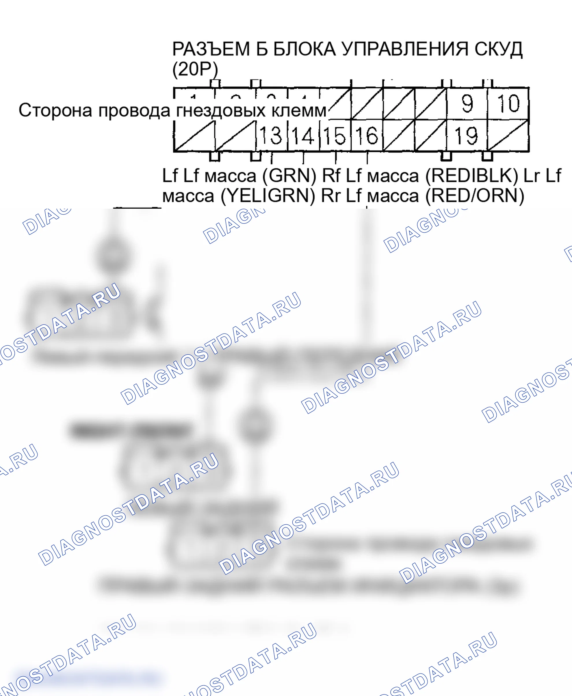 Рис. 7. Honda Ridgeline I