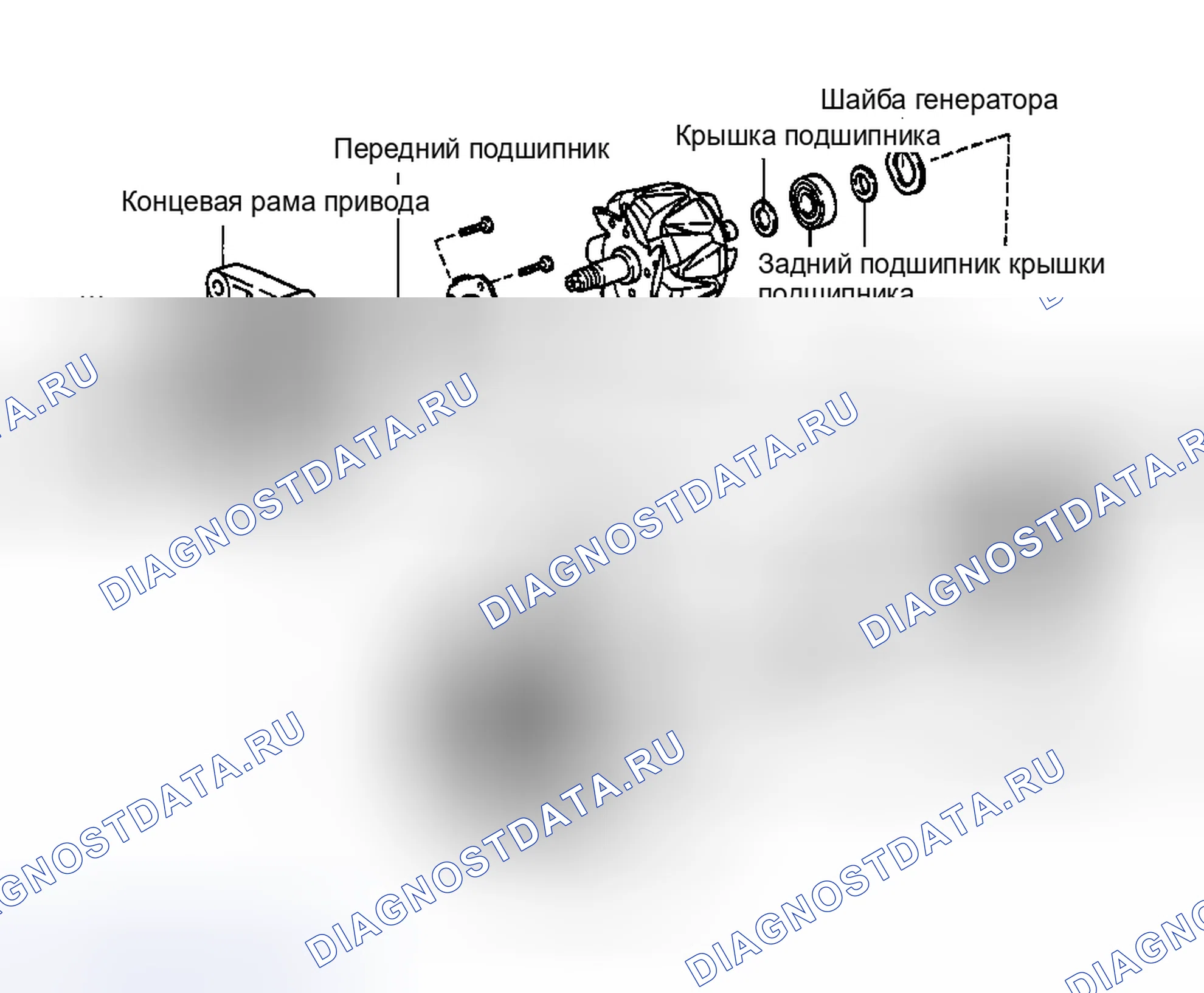Рис. 10. Lexus RX I