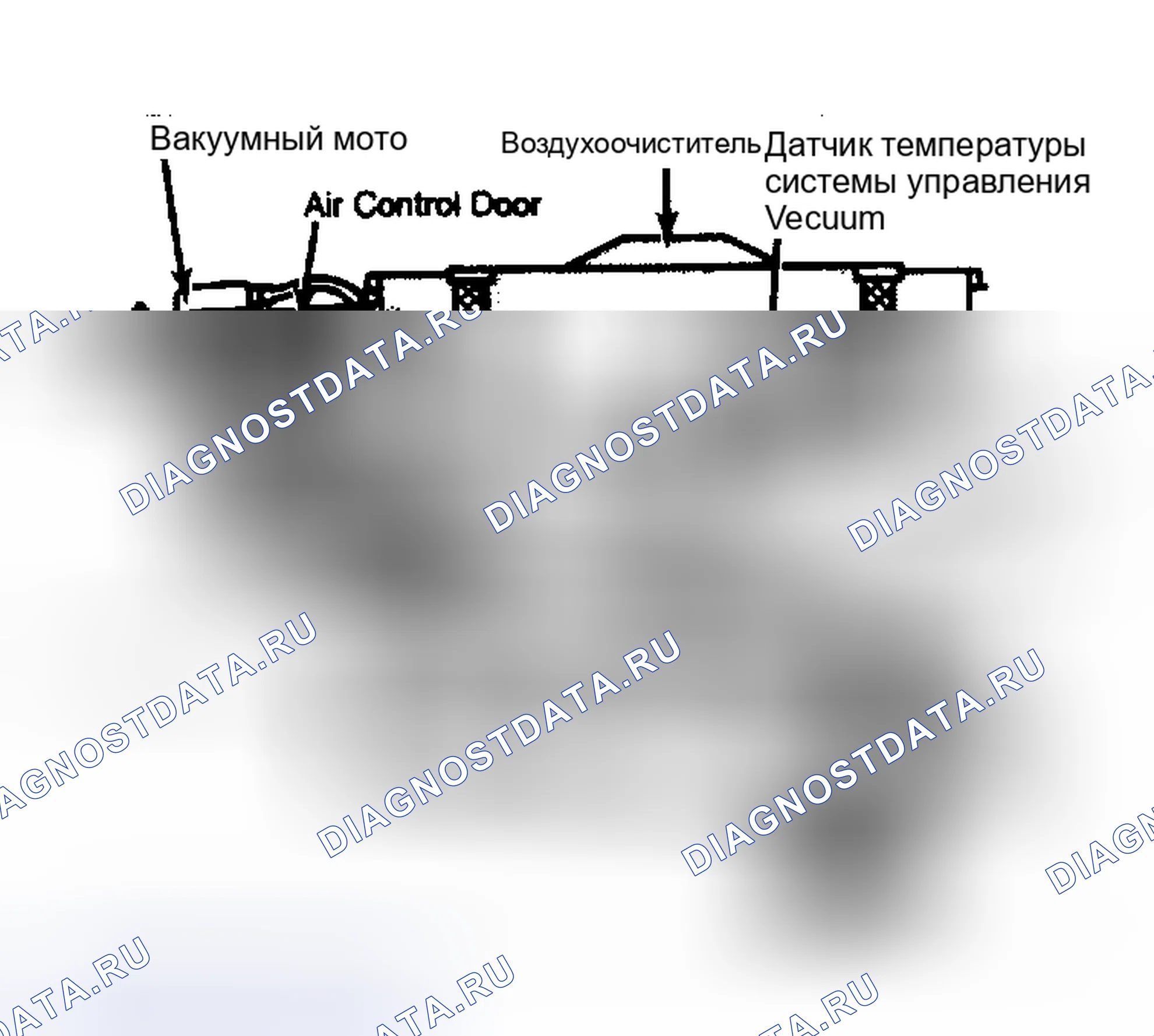 Рис. 35: Узел термостатического воздухоочистителя, показывающий поток воздуха в карбюратор. AMC Eagle I