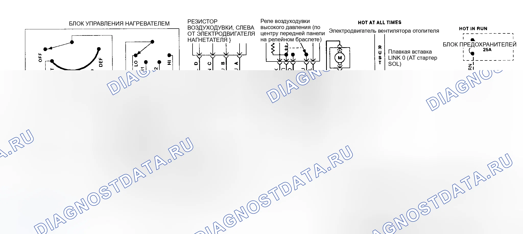 Рис. 14. Схема подключения системы подогревателя. Hyundai Staria I
