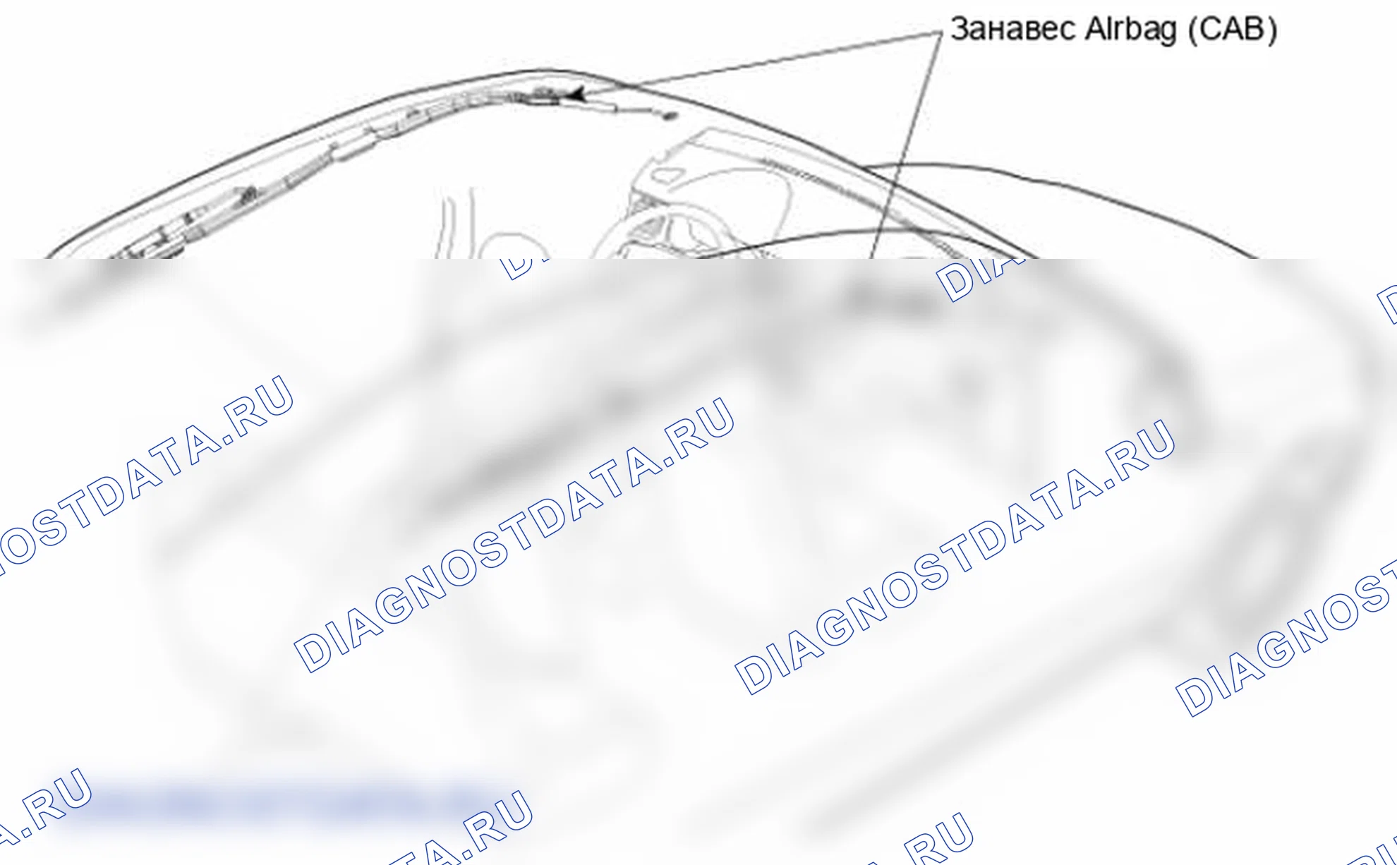 Рис. 17: Навесная подушка безопасности (CAB). Hyundai Tucson II