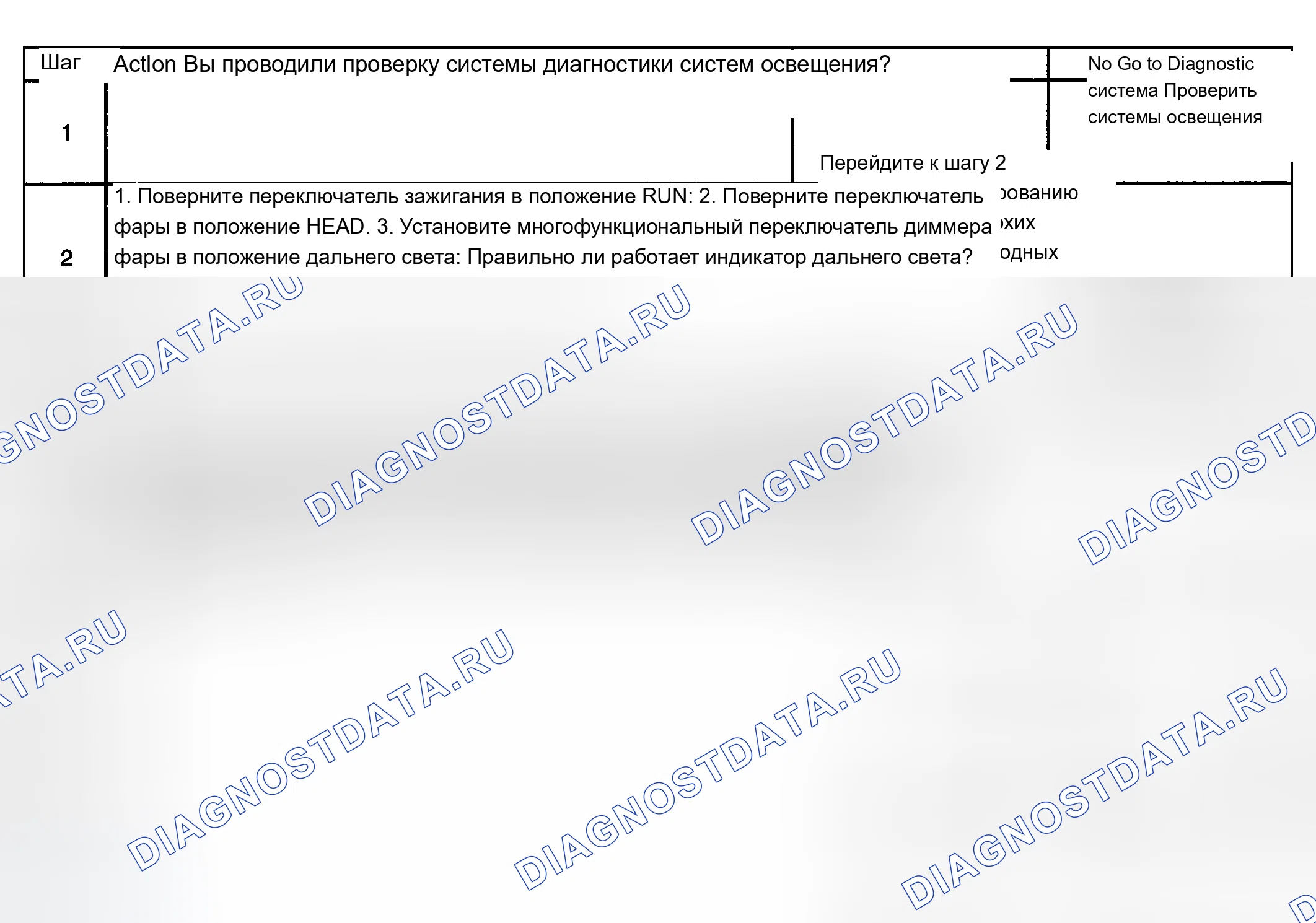 Рис. 224: Индикатор дальнего света не работает. Chevrolet Silverado 1500 HD 