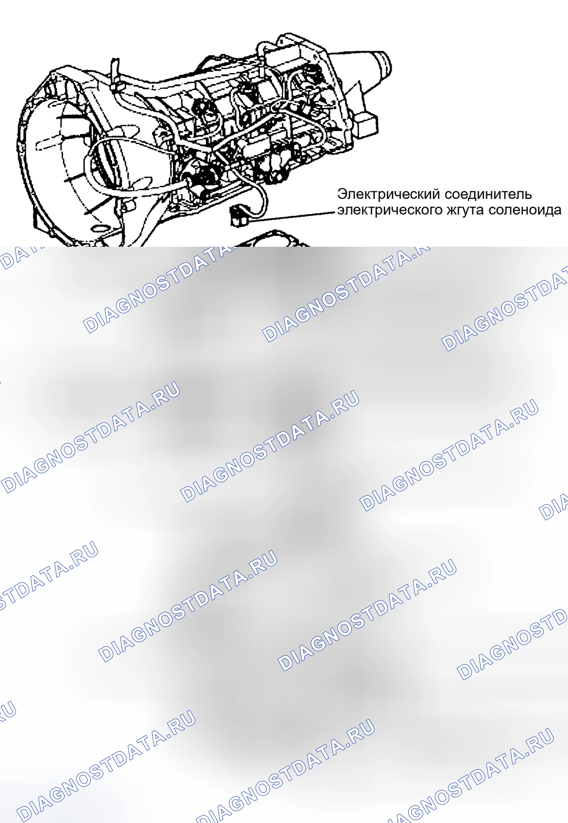 Рис. 12. Ford Explorer III