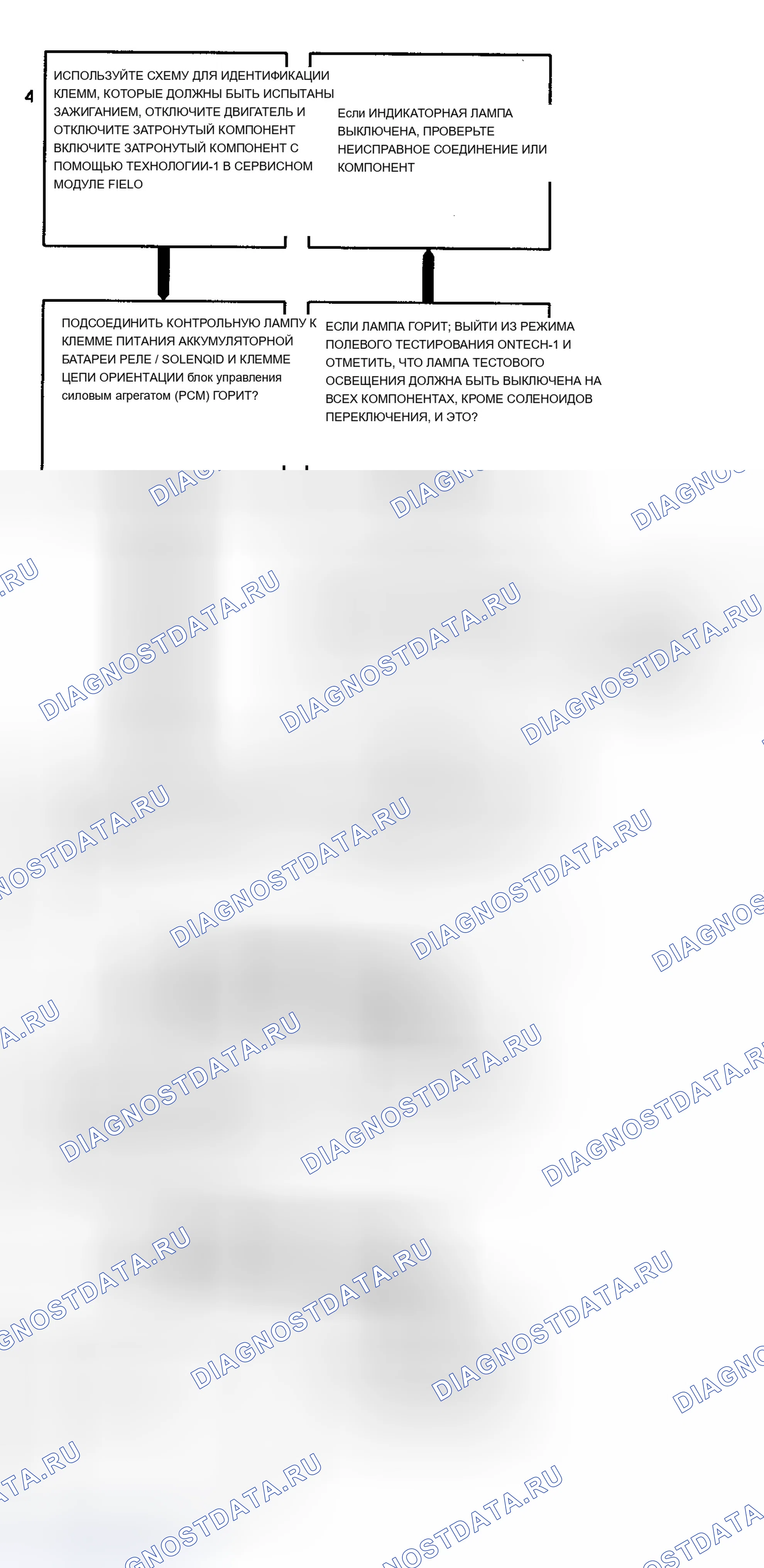 Рис. 168. Buick Century V
